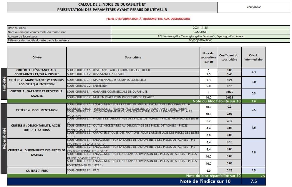 Samsung Téléviseur TQ85Q60D 85 (85 Pouces) QLED 4K Smart TV 2024