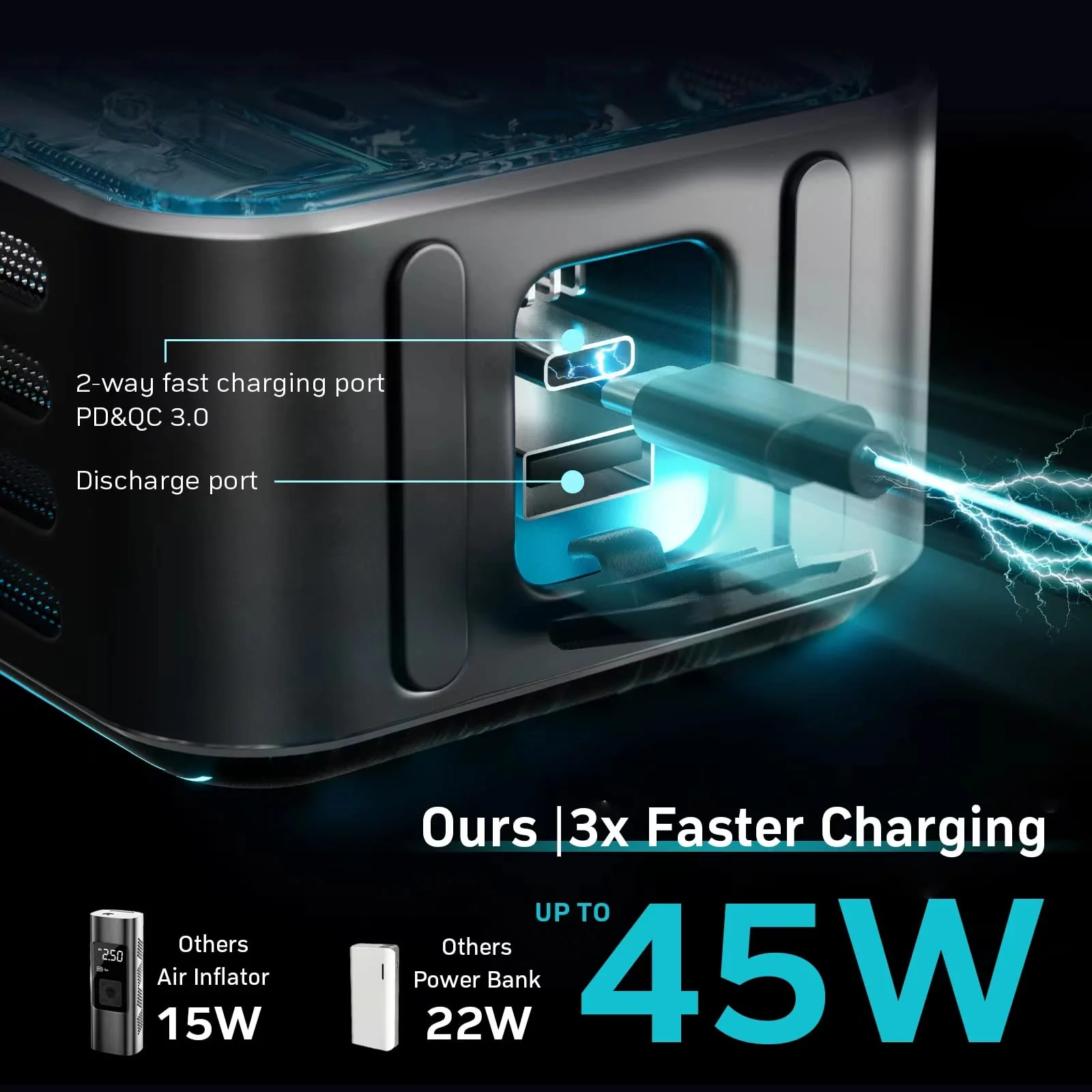 DENVIX Tire Inflator, 2X Faster Cordless Electric Air Pump