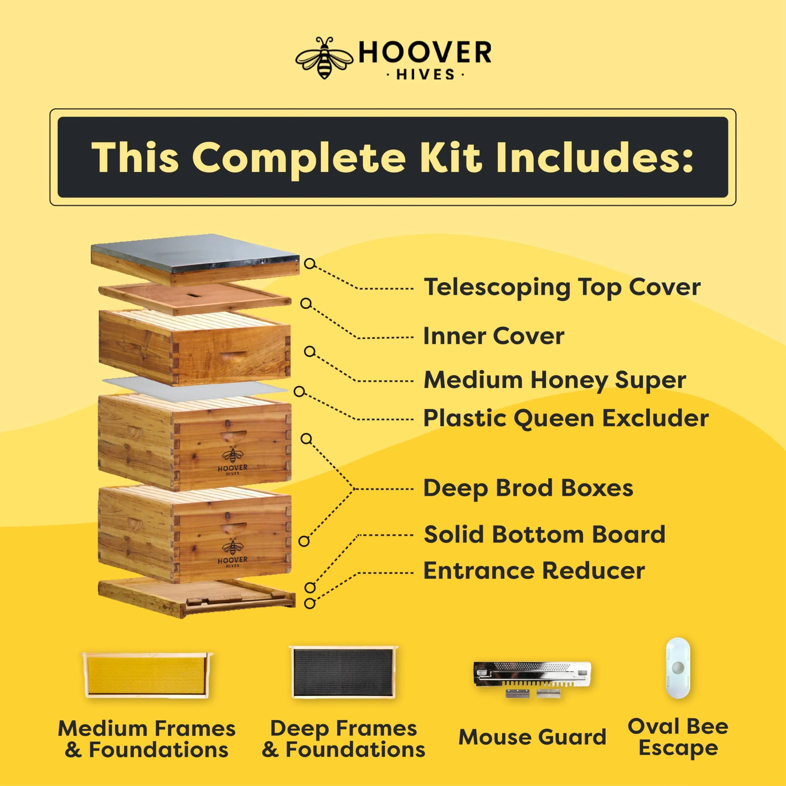 Hoover Hives Original Beeswax Coated Beehive Kit