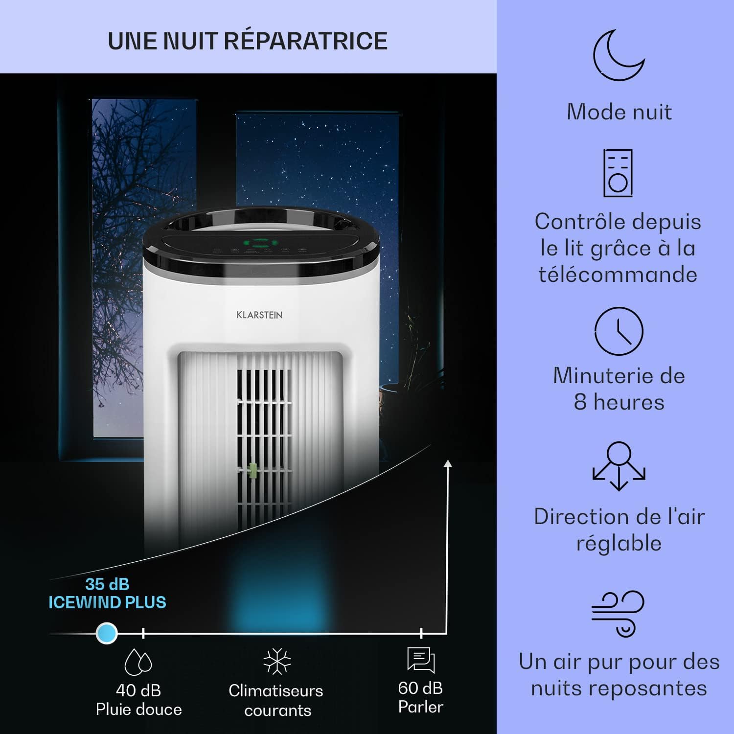 Klarstein Rafraichisseur d'Air 4 en 1, Climatiseur Portable Smart APP Mobile, Humidificateur, Ventilateur, Sans Évacuation 65W, Pack Glacons, Mode Nuit, Puissant Débit d'Air 330m³/h