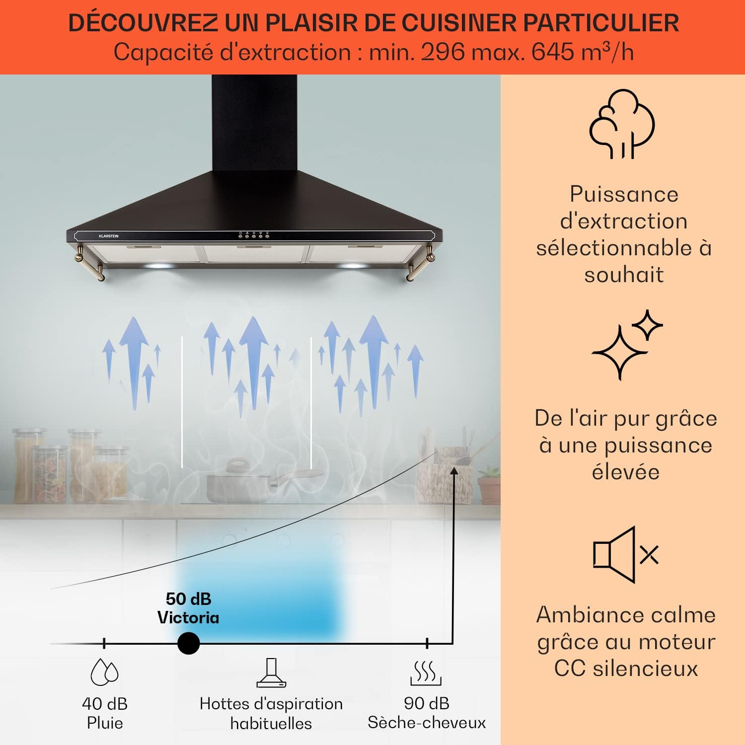 Klarstein Hotte Aspirante 90 cm, Hottes de Cuisine avec Filtre de Hotte en Aluminium, Débit d'Air Puissant de 645m³/h, Eclairage LED, Extracteur d'Air Silencieux, Hotte Efficace avec Evacuation