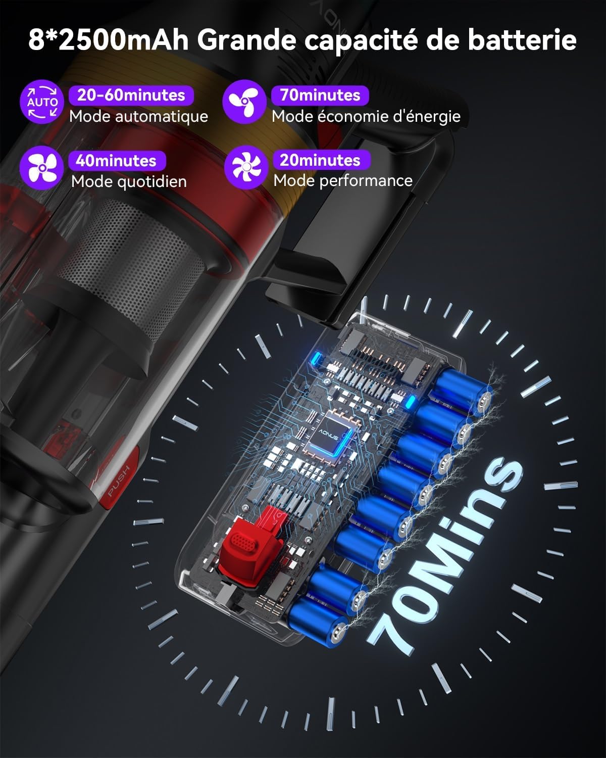 aonus A9 Max Aspirateur Balai sans Fil 48Kpa/600W/70Mins, Aspirateur sans Fil Puissant, Autoportant, 1.8L Ultra Grande Capacité, Écran Tactile Intelligent pour Les Poils d'animaux/Sols Durs/Tapis