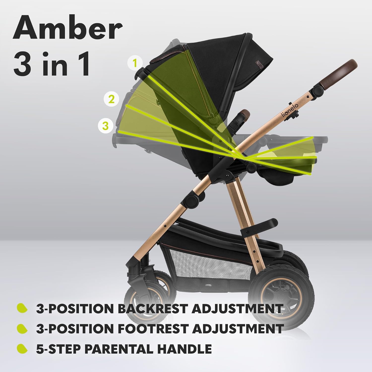 LIONELO Amber 3 in 1 poussette multifonctionnellle, landau, ensemble poussette avec siège sport et nacelle fixe, sac, moustiquaire, couvrir, feuille de pluie mit siege auto