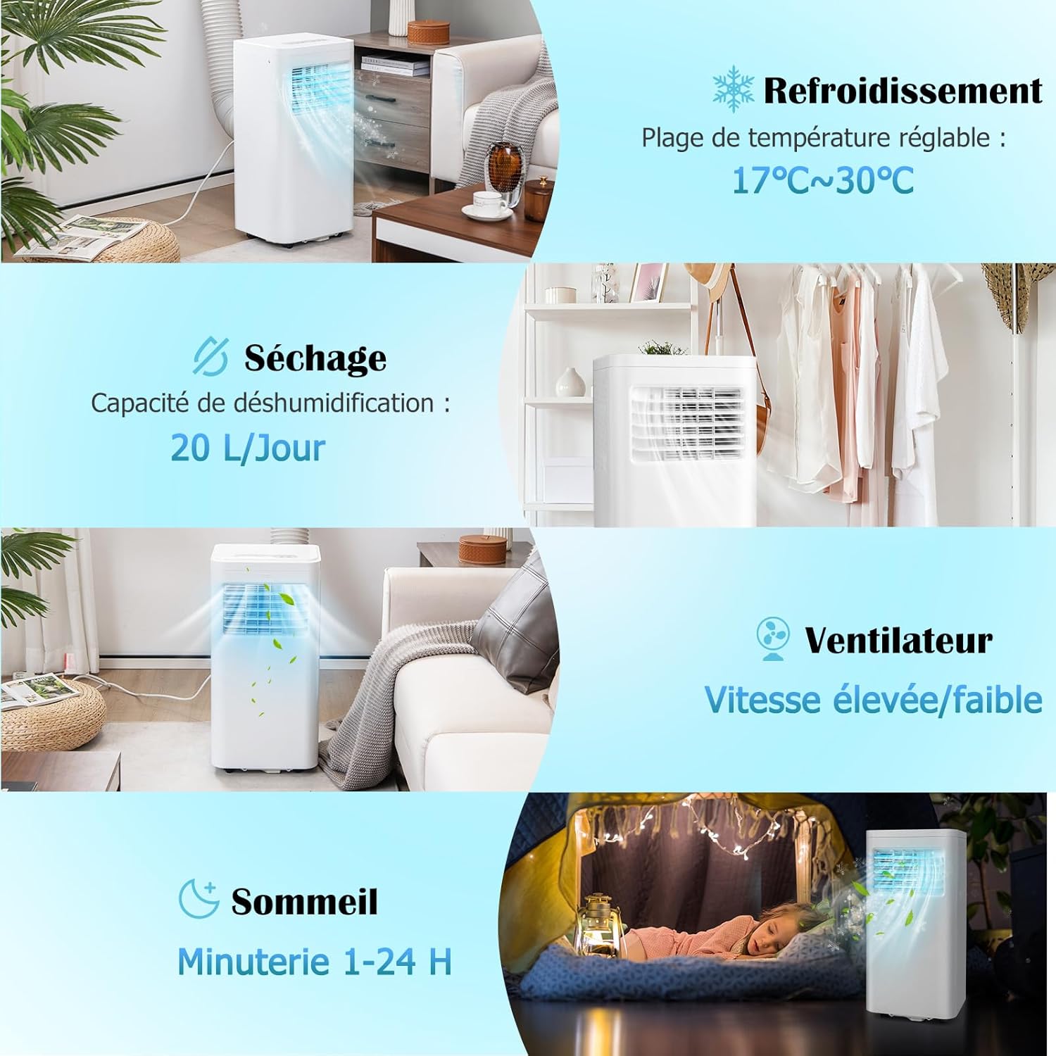 RELAX4LIFE Climatiseur Mobile Silencieux 9000BTU, Climatiseur Portable 4 en 1, Refroidisseur d'Air, Ventilateur, Déshumidificateur, Mode Nuit, 15-20㎡, Télécommande, Minuterie 24H, Classe Energie A