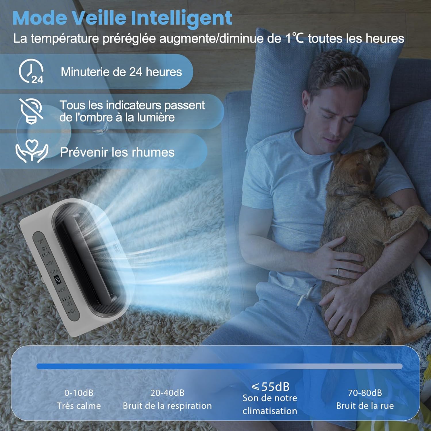 COSTWAY Climatiseur Mobile Silencieux 16000BTU, 5 EN 1,Refroidissement,Chauffage,Ventilateur,Déshumidificateur,Mode Nuit,Climatisation Rapide,Clim Mobile
