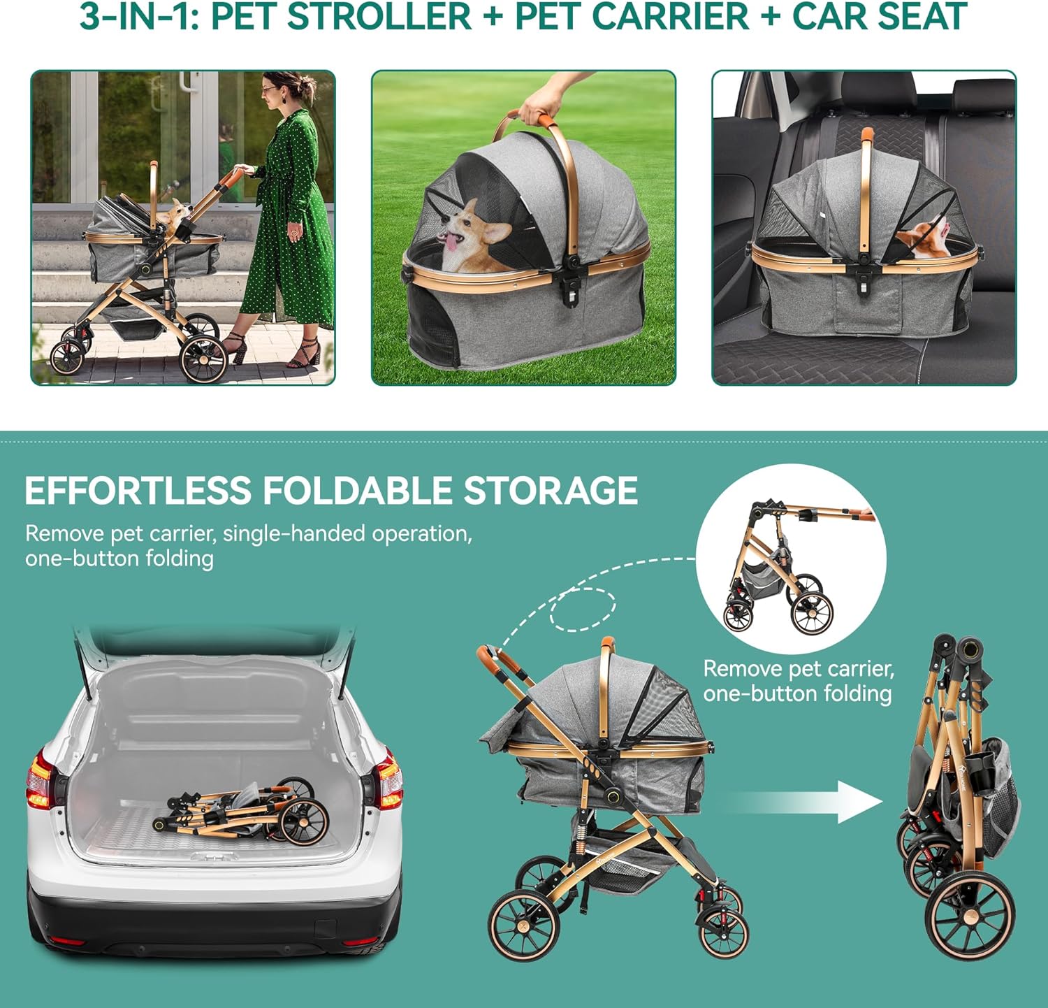 YITAHOME Poussette Chien 3-en-1, Poussette pour Chien Chat, Poussette Chien Tout Terrain, Voyage Transporteur Amovible, Pliable Portable Landau pour Animaux (Noir)