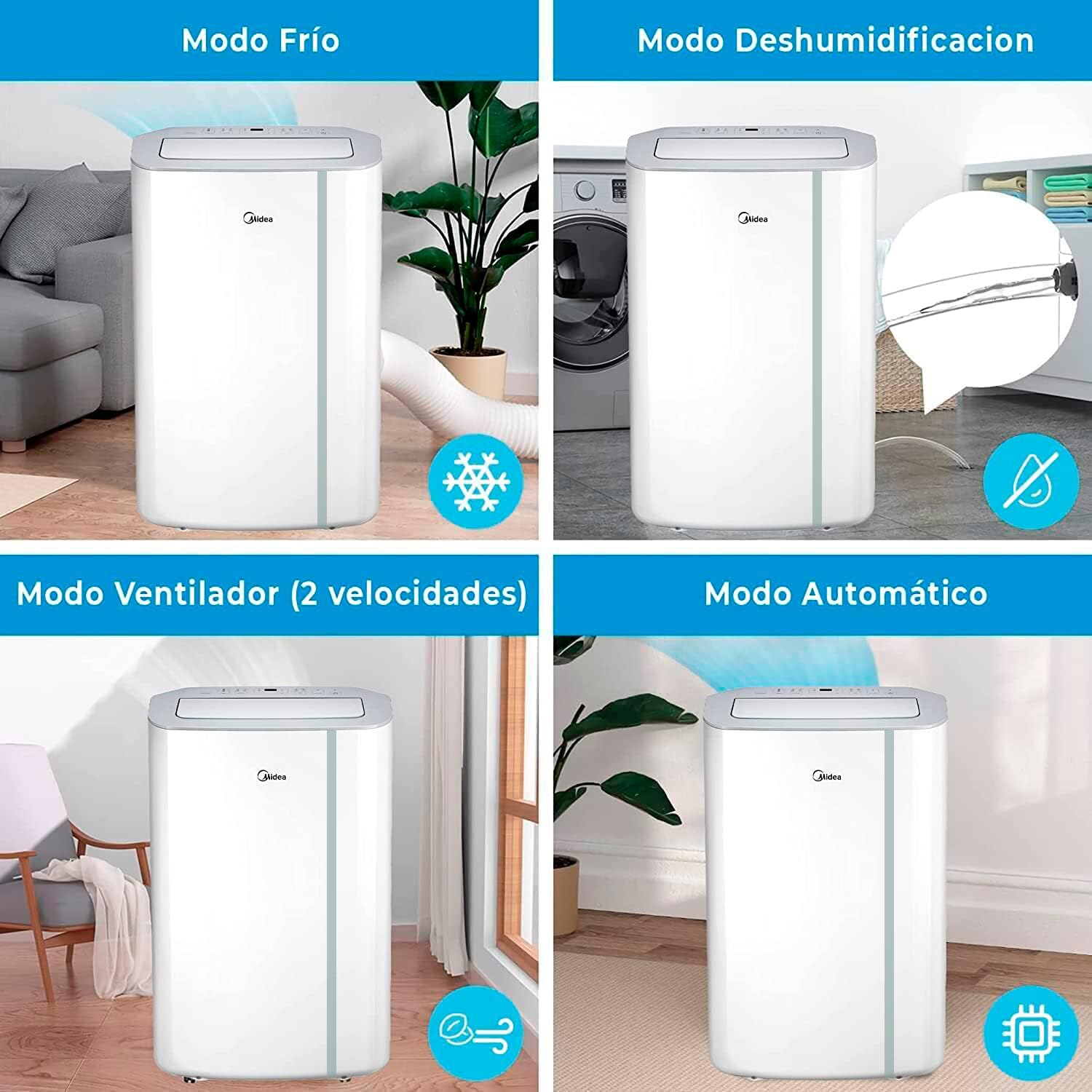 MIDEA Climatiseur Mobile Silencieux 12000 BTU avec Évacuation - Climatisation Portable Prêt à Poser 3500W - Clim Réversible Split Mobile - 3 Vitesses avec Kit de Fenêtre et Télécommande