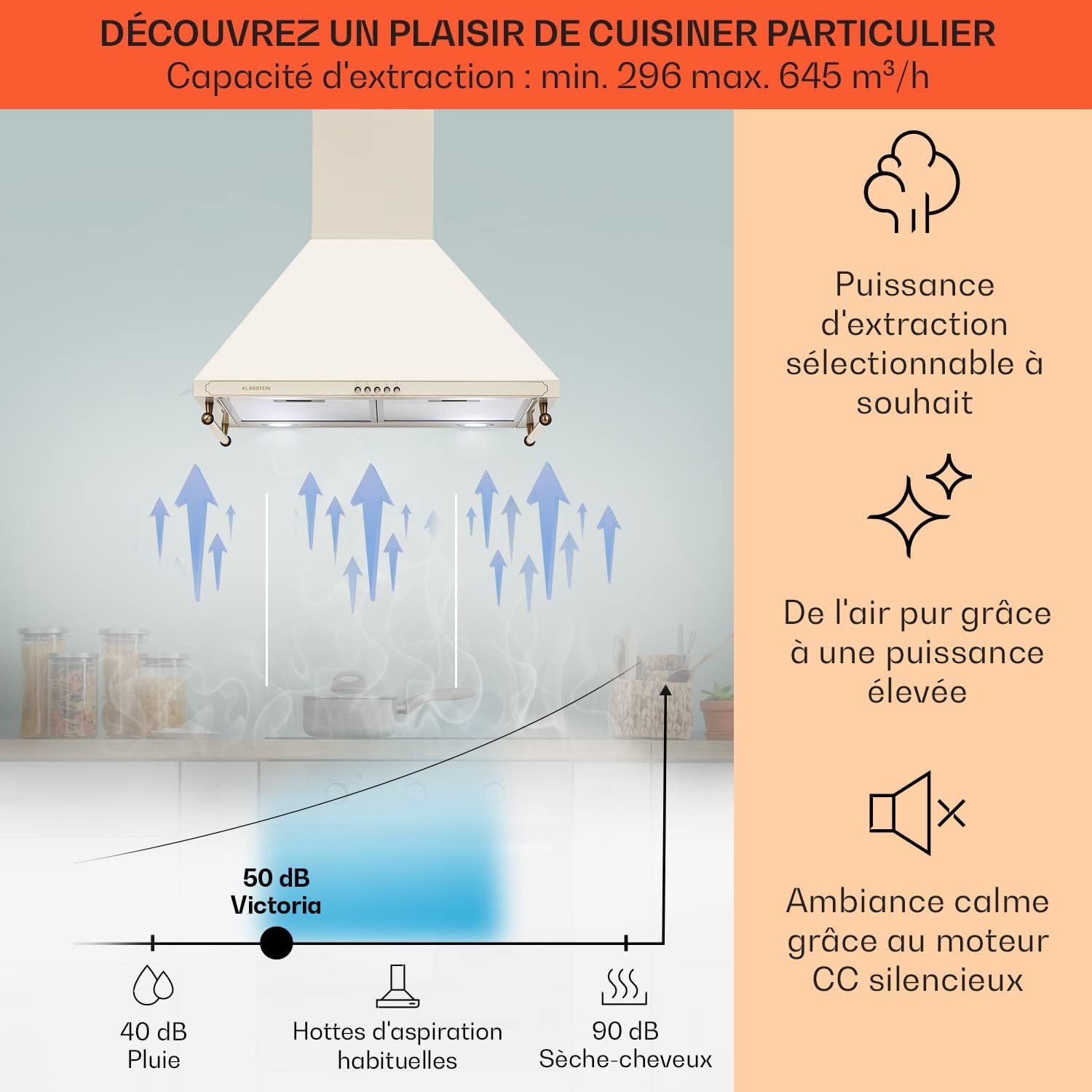 Klarstein Hotte Aspirante 90 cm, Hottes de Cuisine avec Filtre de Hotte en Aluminium, Débit d'Air Puissant de 645m³/h, Eclairage LED, Extracteur d'Air Silencieux, Hotte Efficace avec Evacuation