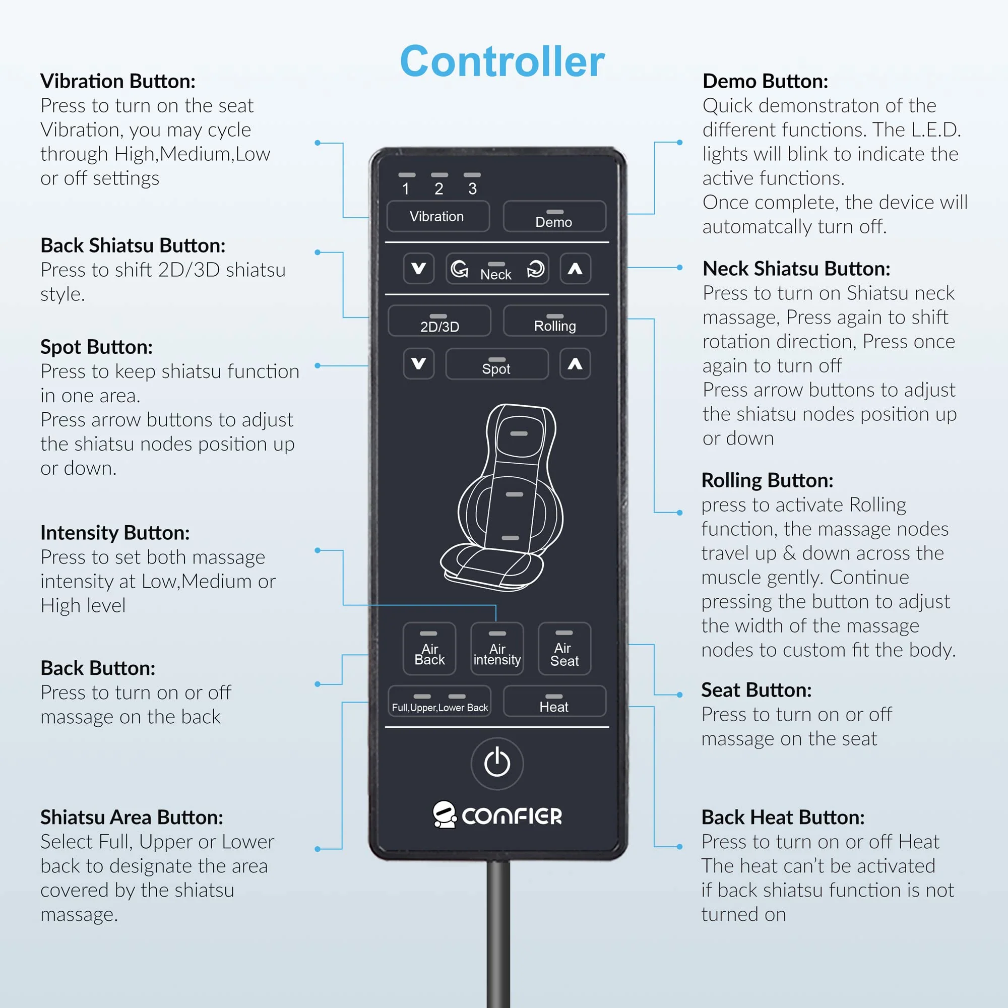 COMFIER Shiatsu Neck Back Massager with Heat