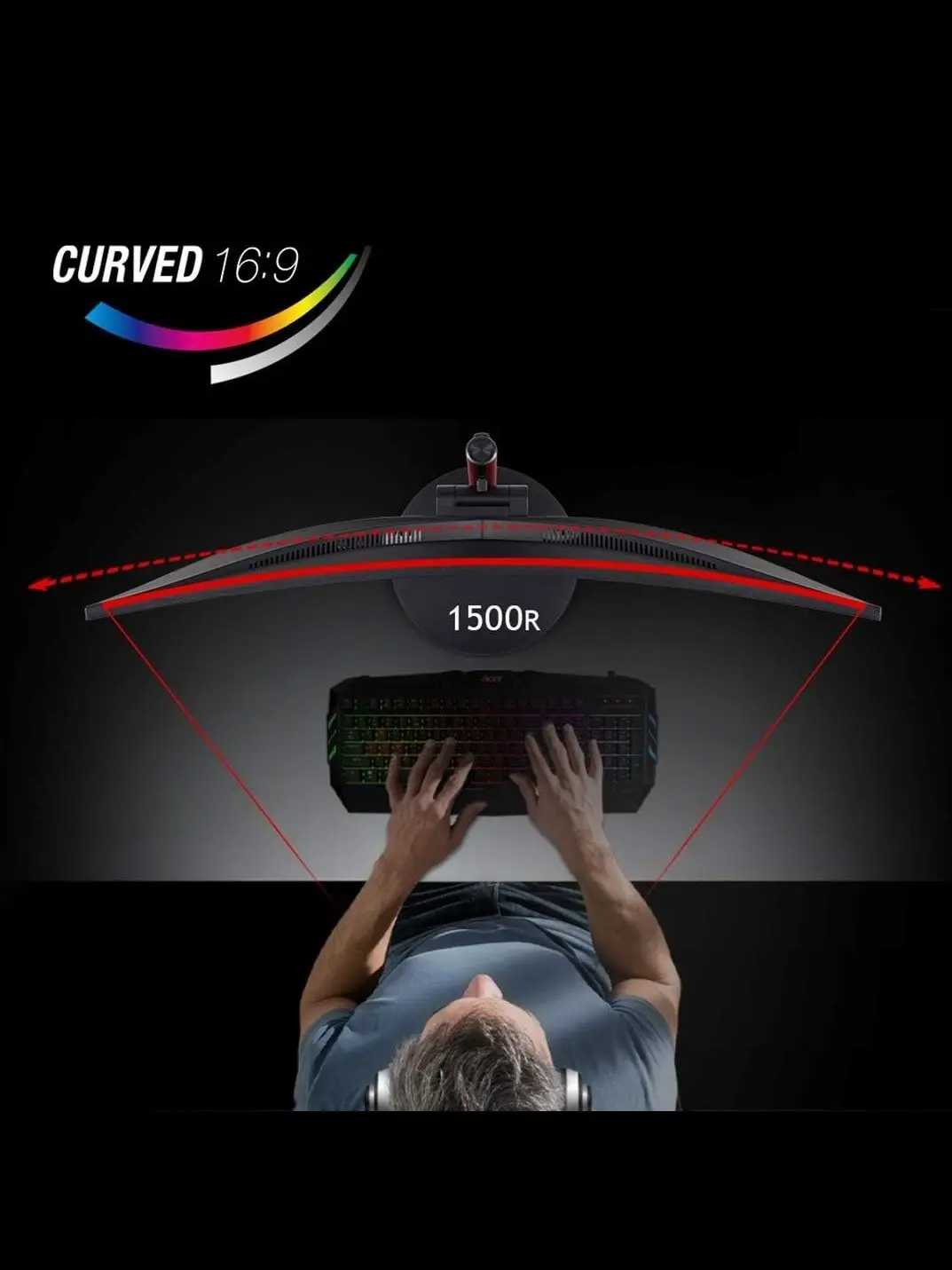 Acer Nitro XZ270 Xbmiipx 27