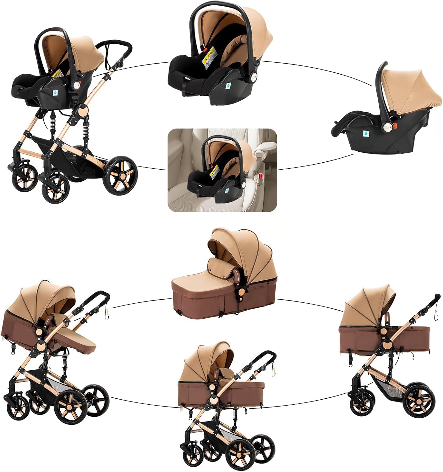NADDLILY Poussette 3 en 1, Poussette Bebe avec Conception Portable Pliable en Un Clic, Pousette 3 en 1 avec Poussée Réversible Bidirectionnelle, Poussette Canne avec Accessoires (V9 Black)