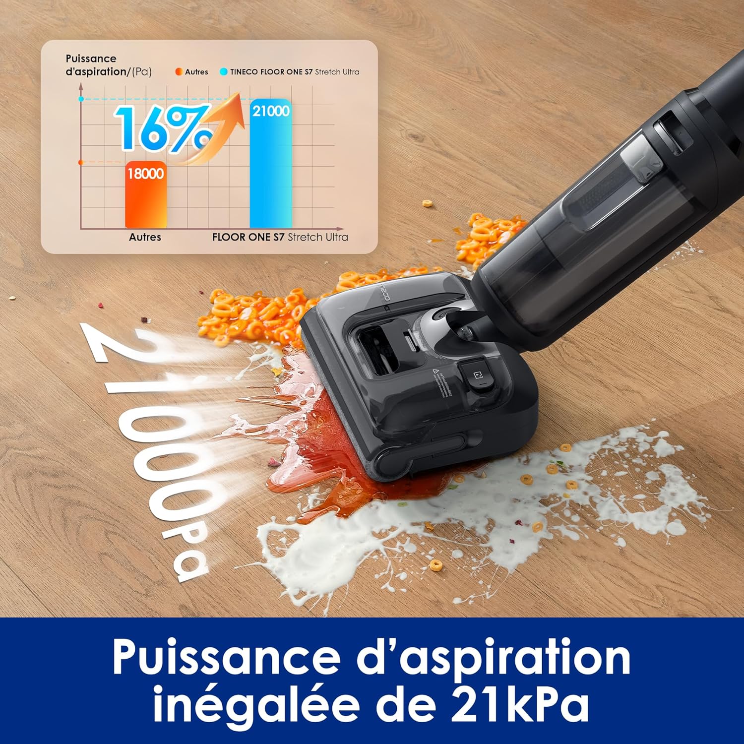 Tineco Floor One S7 Pro/S7 Series Aspirateur Laveur Sec Et Humide Intelligent sans Fil pour Sols Durs, Écran Digital LED, Grande Autonomie, Parfait pour Les Tâches Tenaces et Les Poils d’Animaux