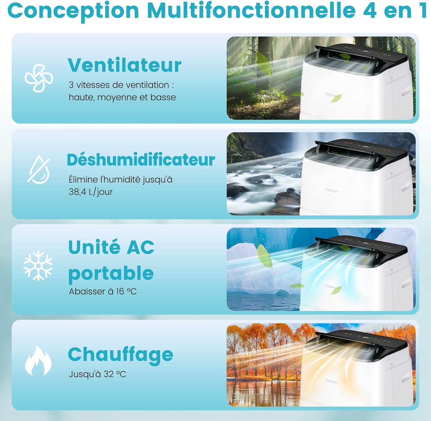 COSTWAY Climatiseur Mobile Silencieux 16000BTU, 5 EN 1,Refroidissement,Chauffage,Ventilateur,Déshumidificateur,Mode Nuit,Climatisation Rapide,Clim Mobile
