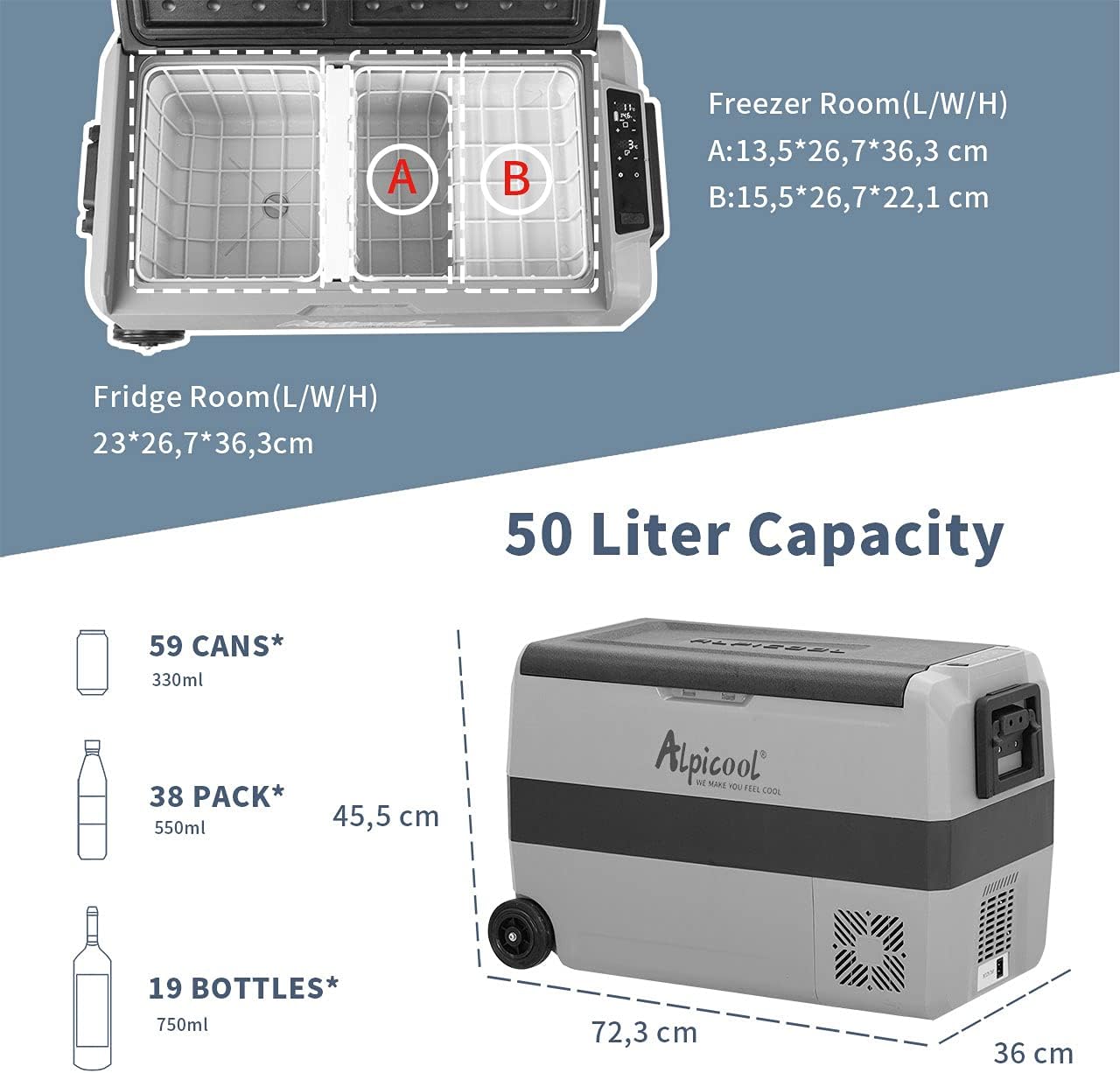 Alpicool CX30 30L Réfrigérateur de Voiture portable congélateur et réfrigérateur, Glaciere lectrique à Compression pour Maison, dortoir, Camping