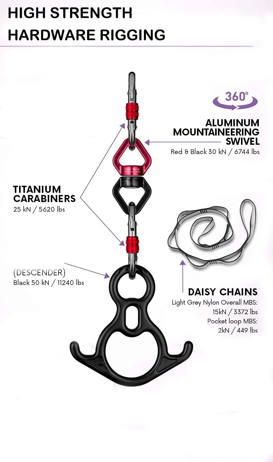 F.Life Aerial Silks Standard Kit Pilates Yoga Flying Swing