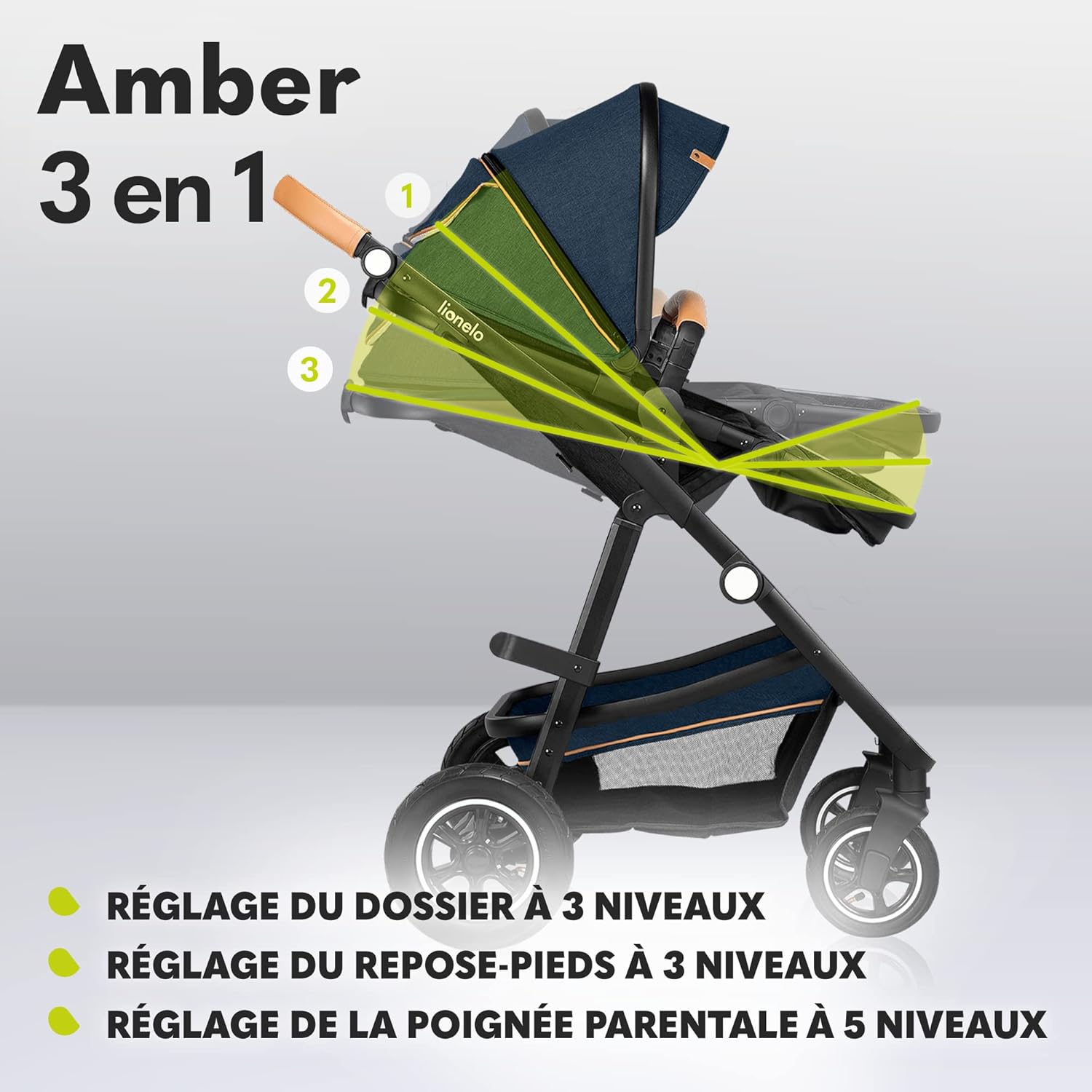 LIONELO Amber 3 in 1 poussette multifonctionnellle, landau, ensemble poussette avec siège sport et nacelle fixe, sac, moustiquaire, couvrir, feuille de pluie mit siege auto