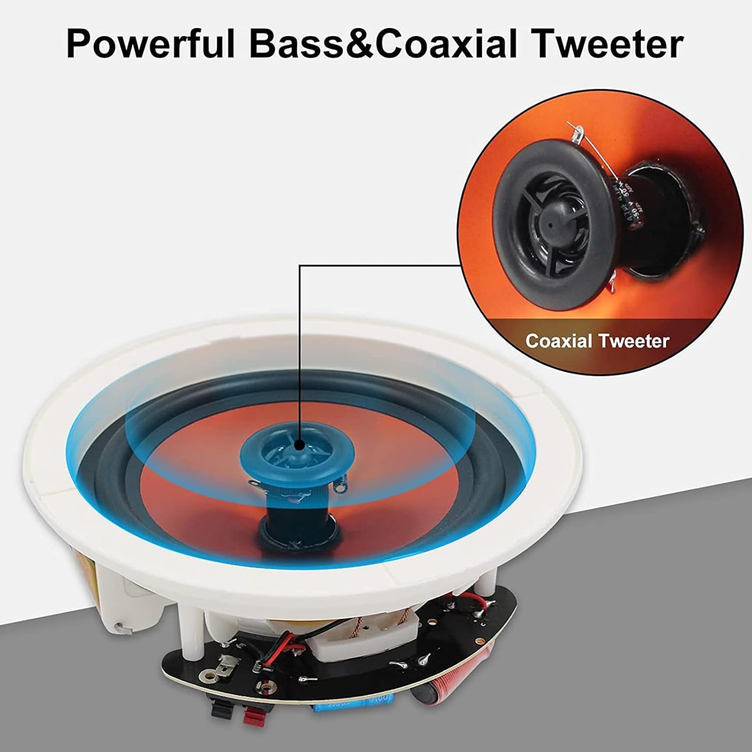 Herdio 6,5 Pouces Enceintes Plafond Bluetooth 300 Watts Haut-parleurs de Plafond Parfait pour, Cuisine, Chambre, Salle de Bain, terrasse Couverte(4 Haut-parleurs)