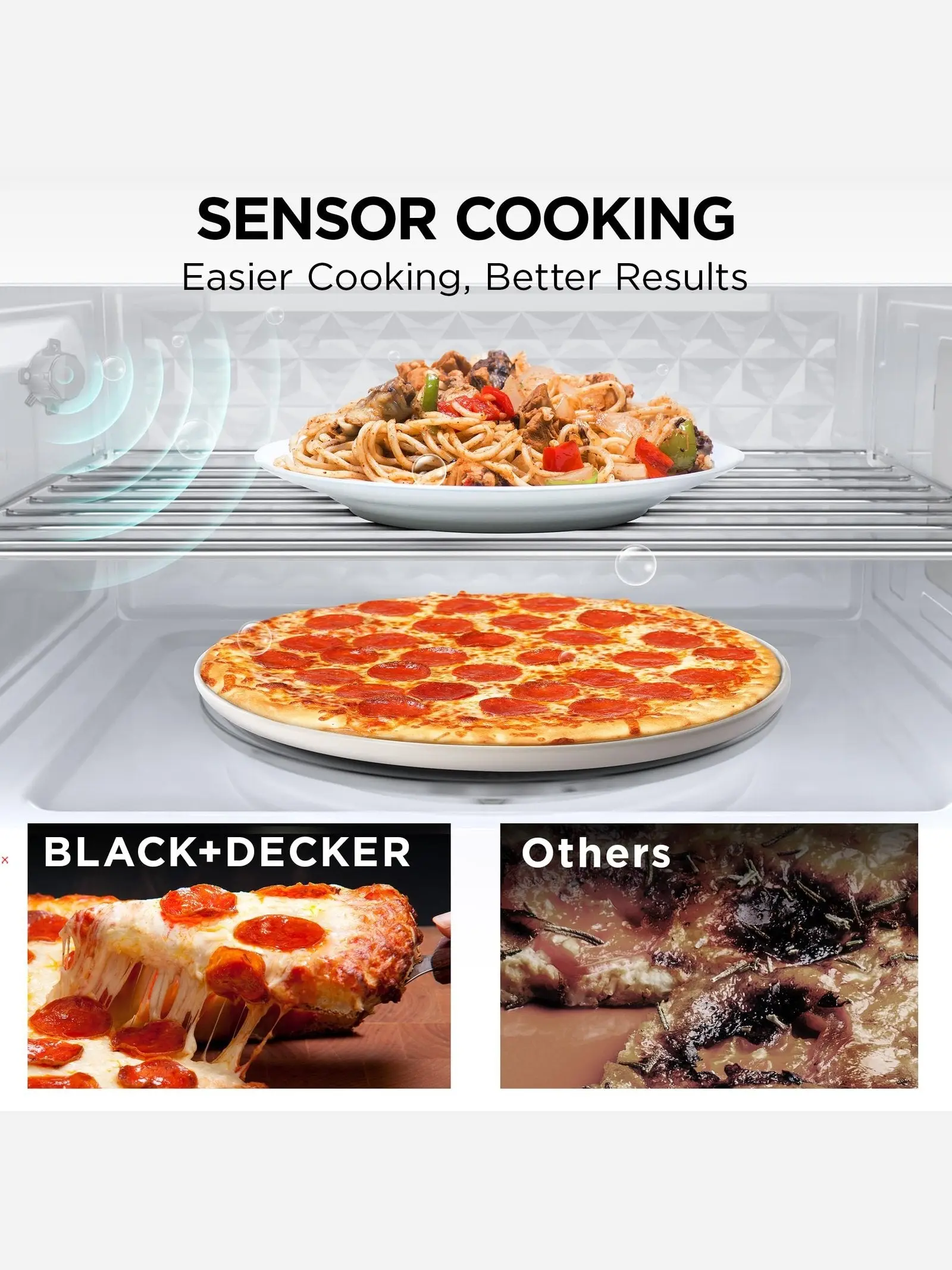 BLACK+DECKER Digital Microwave Oven with Turntable Push-Button Door, Child Safety Lock, Stainless Steel, 0.9 Cu Ft