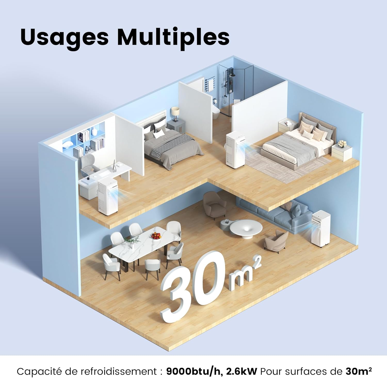 COMFEE' Climatiseur Mobile 9000 BTU/h 2,6kW, Contrôle APP, 3 Modes, 3 Vitesses de ventilation, Dimensions compactes, Pour pièces de 33㎡, Breezy Cool 2.6, Fonctionne avec Alexa