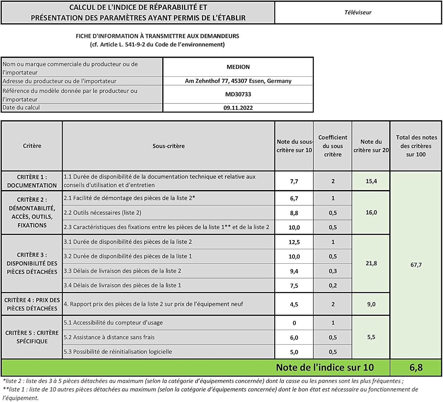 MEDION E14080 (MD 30224) Téléviseur Full HD 100,3 cm (40 Pouces) (Lecteur DVD intégré, récepteur Triple Tuner DVB-T2 DVB-C DVB-S2, 2 x HDMI, VGA, USB, Mediaplayer, CI+)