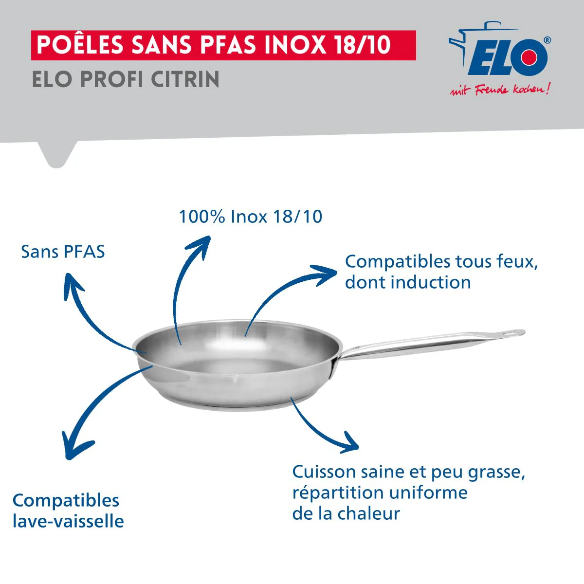 Ensemble de 1 Poêle de cuisson 24 cm et 4 faitouts 12, 14, 16 et 26 cm Elo Profi Citrin Elo