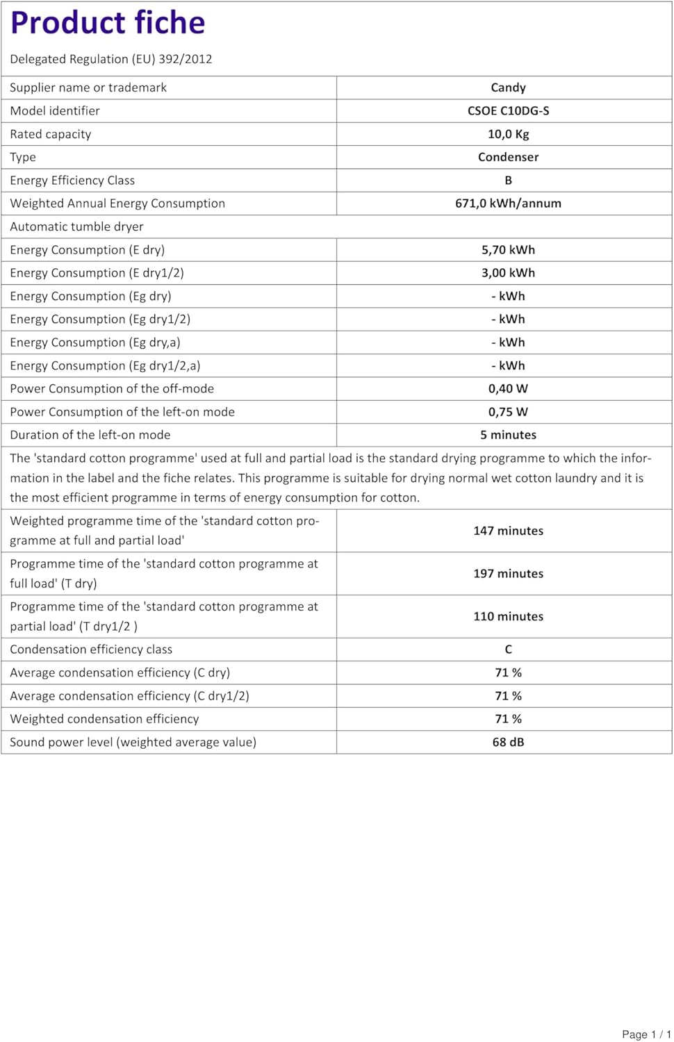 CANDY Sèche linge Condensation CSOEC10DG-S