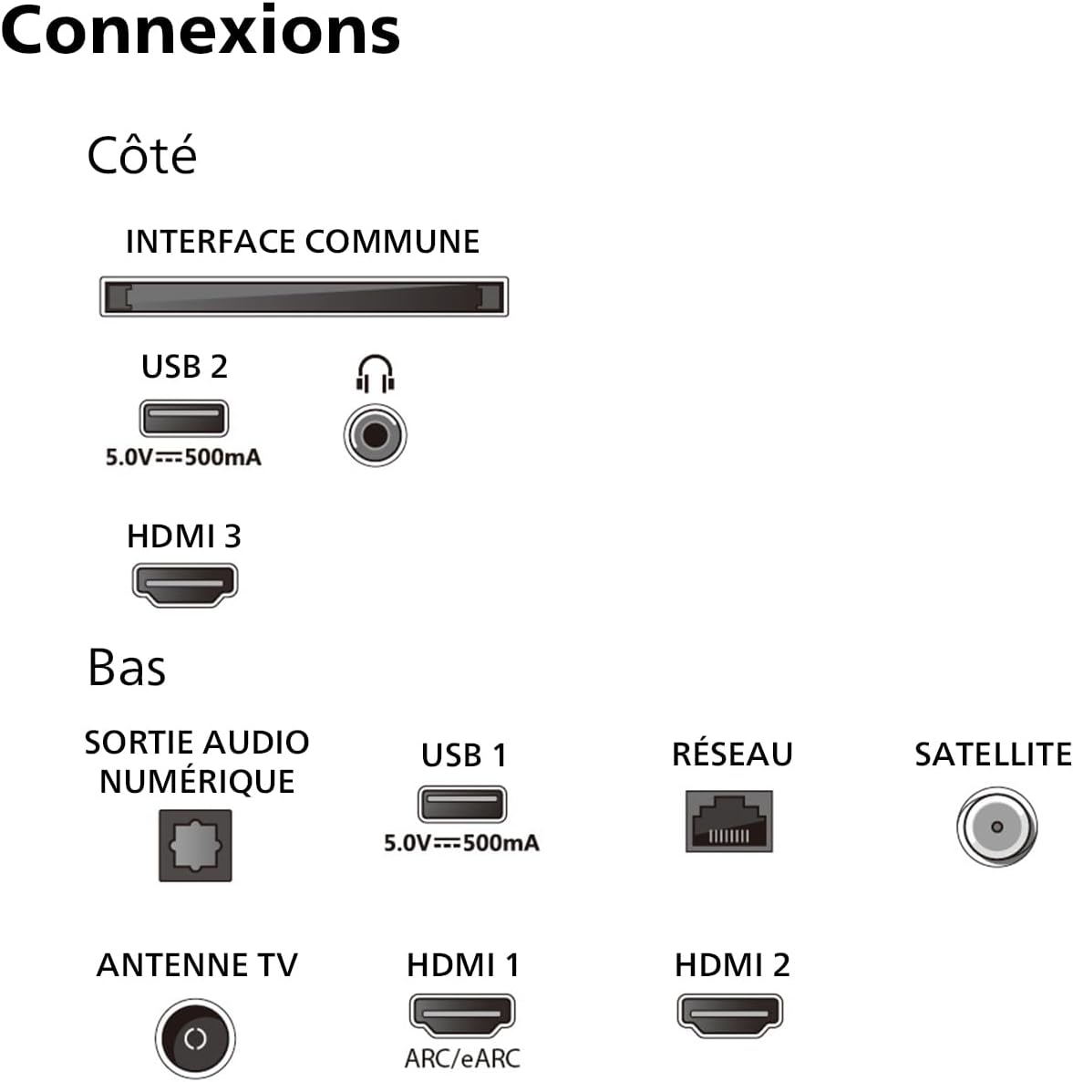 Philips Ambilight 43PUS8109 Smart TV LED 4K - Écran 43 Pouces avec Plate-Forme Pixel Precise Ultra HD, Titan OS et Son Dolby Atmos, Fonctionne avec l’Assistant Vocal Alexa et Google - Chrome satiné