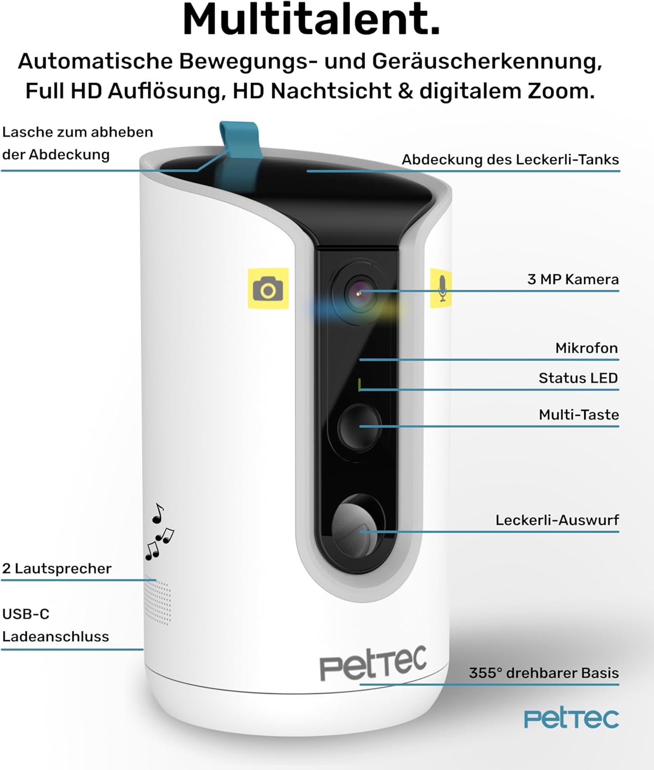 PetTec Cam Free Lot de 2 caméras sans fil pour animaux de compagnie avec application [sans piège à abonnement] – Caméra pour chats et chiens intérieur/extérieur – Détection de mouvement et fonction
