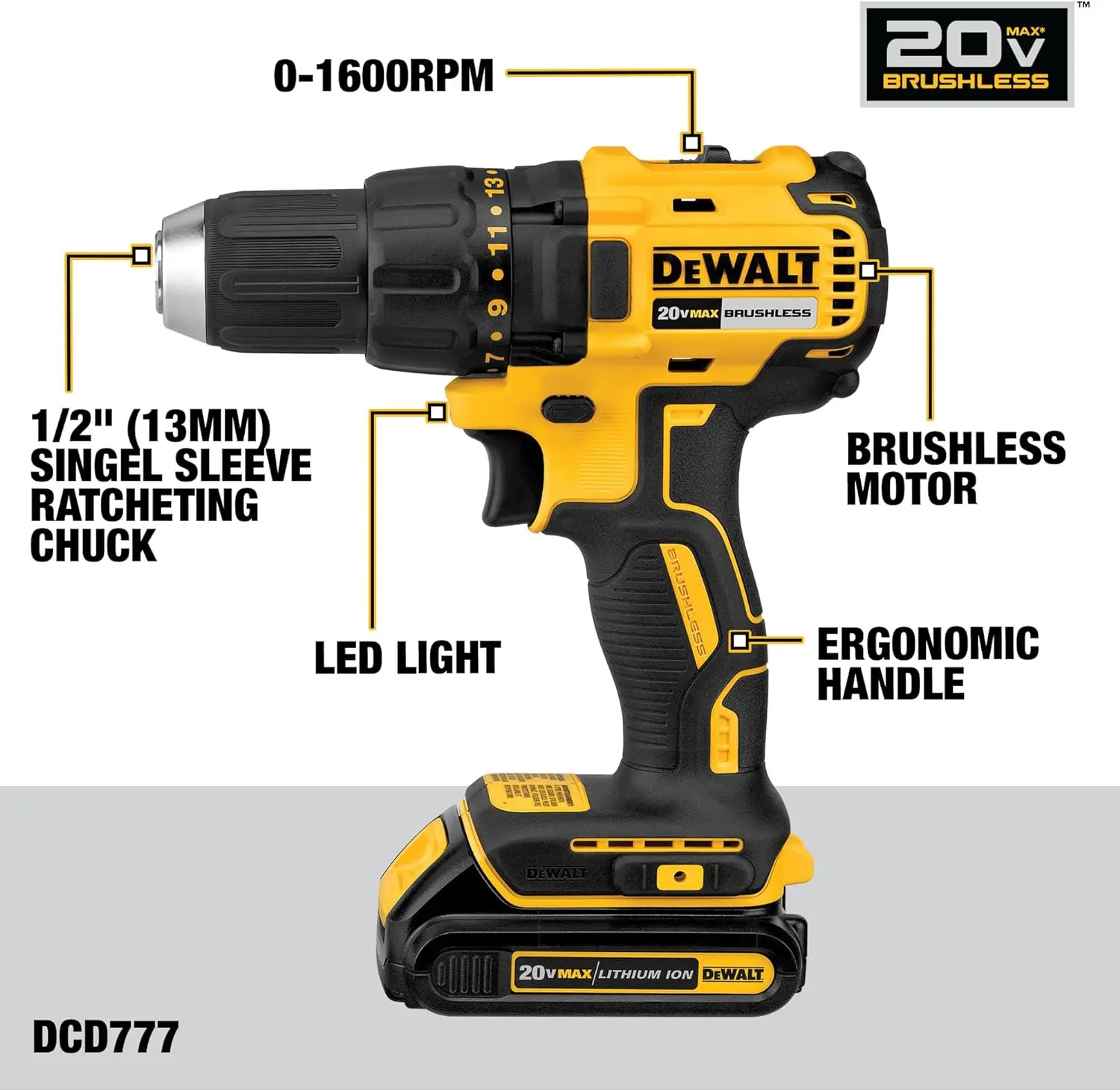 DEWALT 20V MAX Cordless Drill and Impact Driver, Power Tool Combo Kit with 2 Batteries and Charger (DCK240C2)