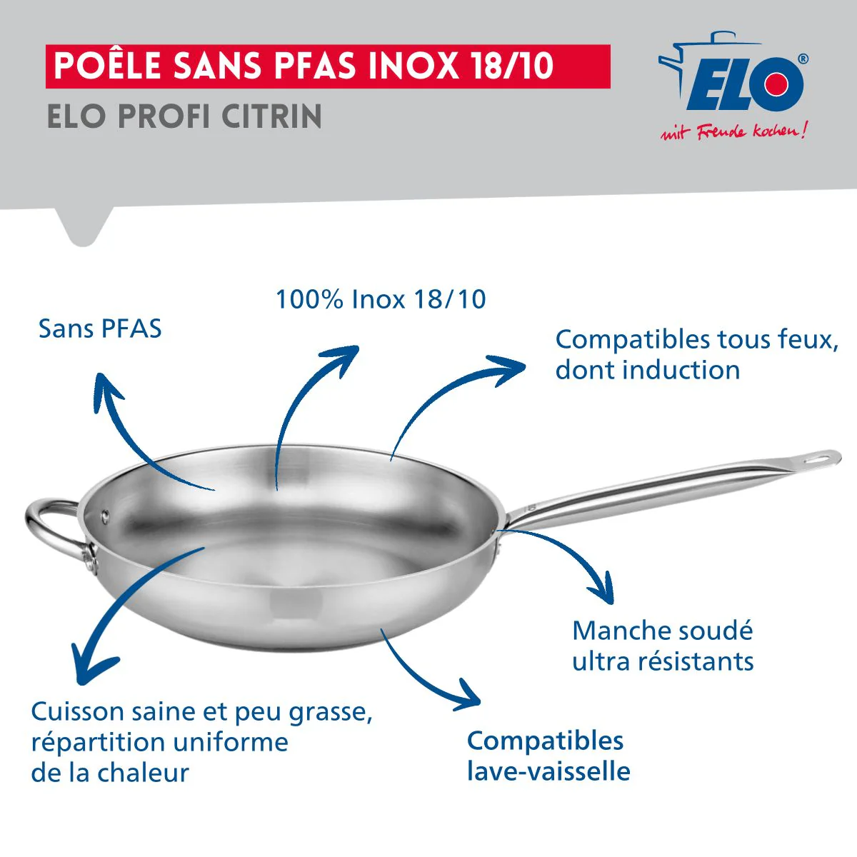 Set de 1 Poêle de cuisson 32 cm et 5 faitouts 12, 14, 16, 20 et 26 cm Elo Profi Citrin Elo