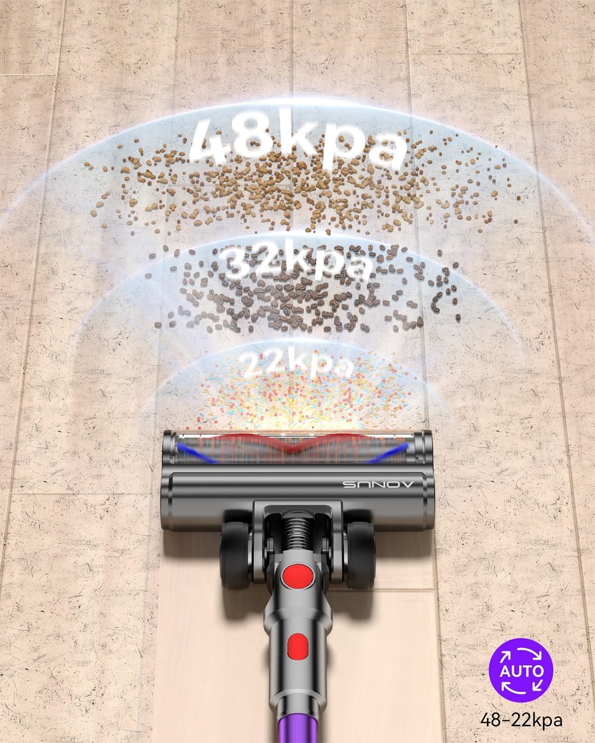 aonus A9 Max Aspirateur Balai sans Fil 48Kpa/600W/70Mins, Aspirateur sans Fil Puissant, Autoportant, 1.8L Ultra Grande Capacité, Écran Tactile Intelligent pour Les Poils d'animaux/Sols Durs/Tapis