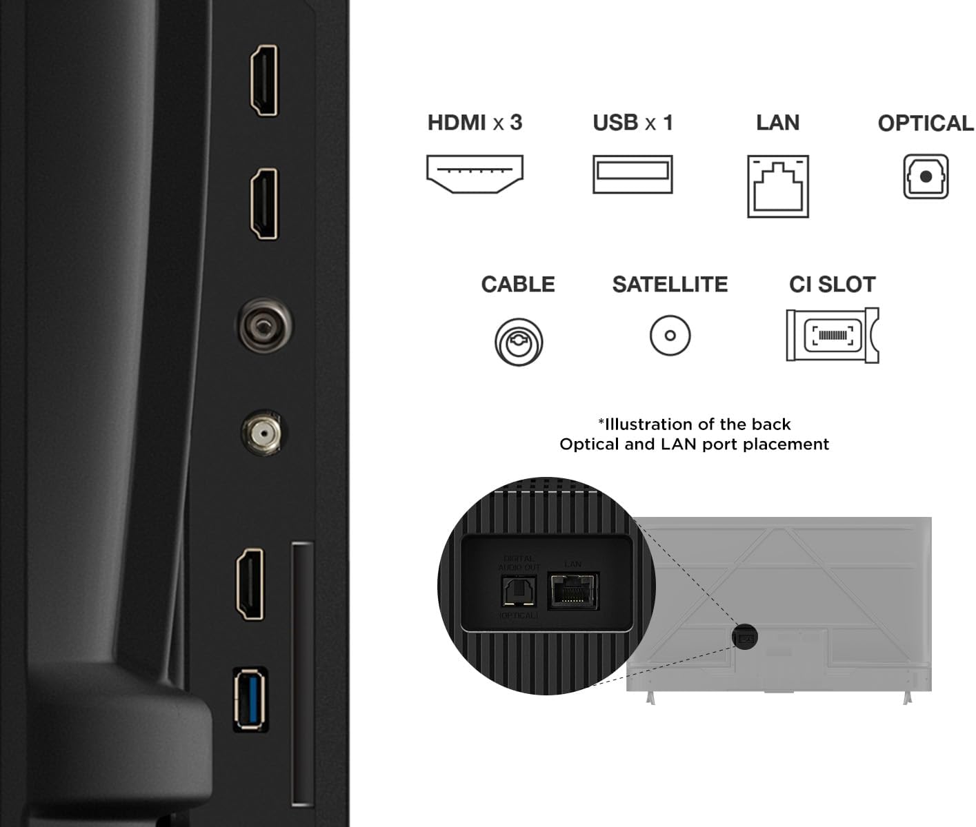 TCL 55V6B 55 Pouces 4K Ultra HD, HDR TV, Smart TV Powered by Google TV (Dolby Audio, Motion Clarity, Voice Control, Compatible avec Google Assistant, Chromecast intégré)