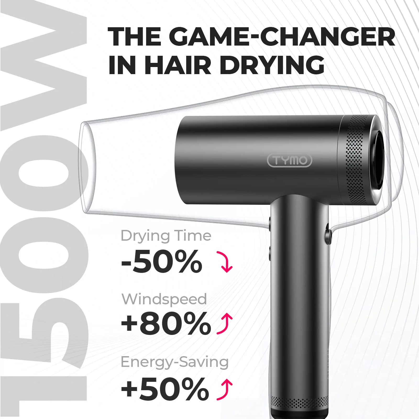 TYMO 1500W Hair Dryer with Diffuser for Curly Hair