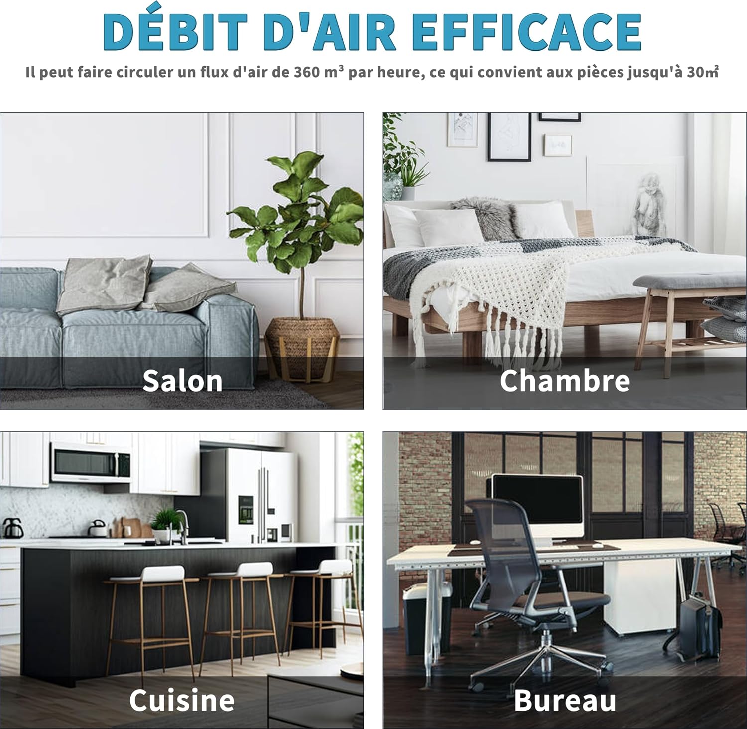 SHINCO Climatiseur mobile, 7000 BTU 2,05kW, Refroidir&Ventilation&Déshumidification, taille de la pièce jusqu'à 54m³(18㎡), Climatiseur mobile avec tuyau d'évacuation et tuyau de vidange, mode sommeil