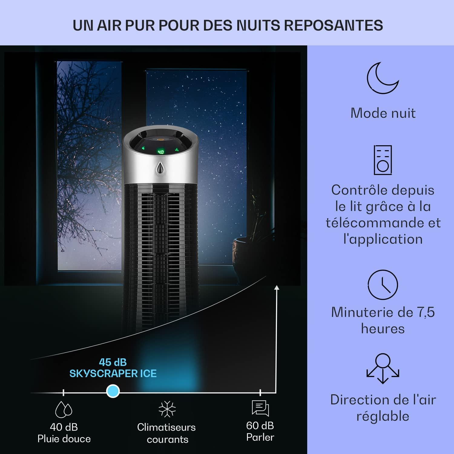 Klarstein Rafraichisseur d'Air Mobile 5 en 1, par Evaporation avec Humidificateur, Ventilateur, Ioniseur, Climatiseur Mobile Sans Évacuation, Mode Nuit, 45W, Débit d'Air de 180m³/h