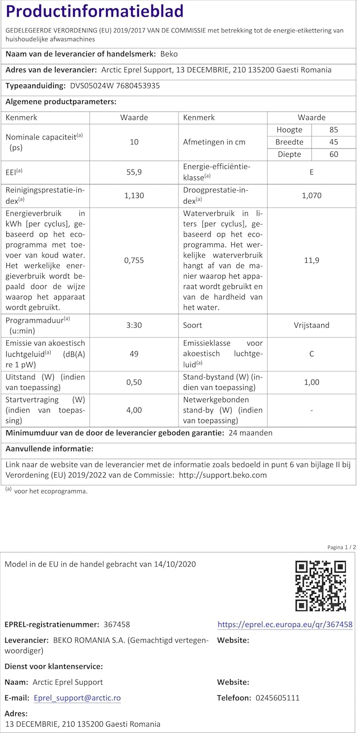 Beko DVS05024W lave-vaisselle Autoportante 10 couverts E