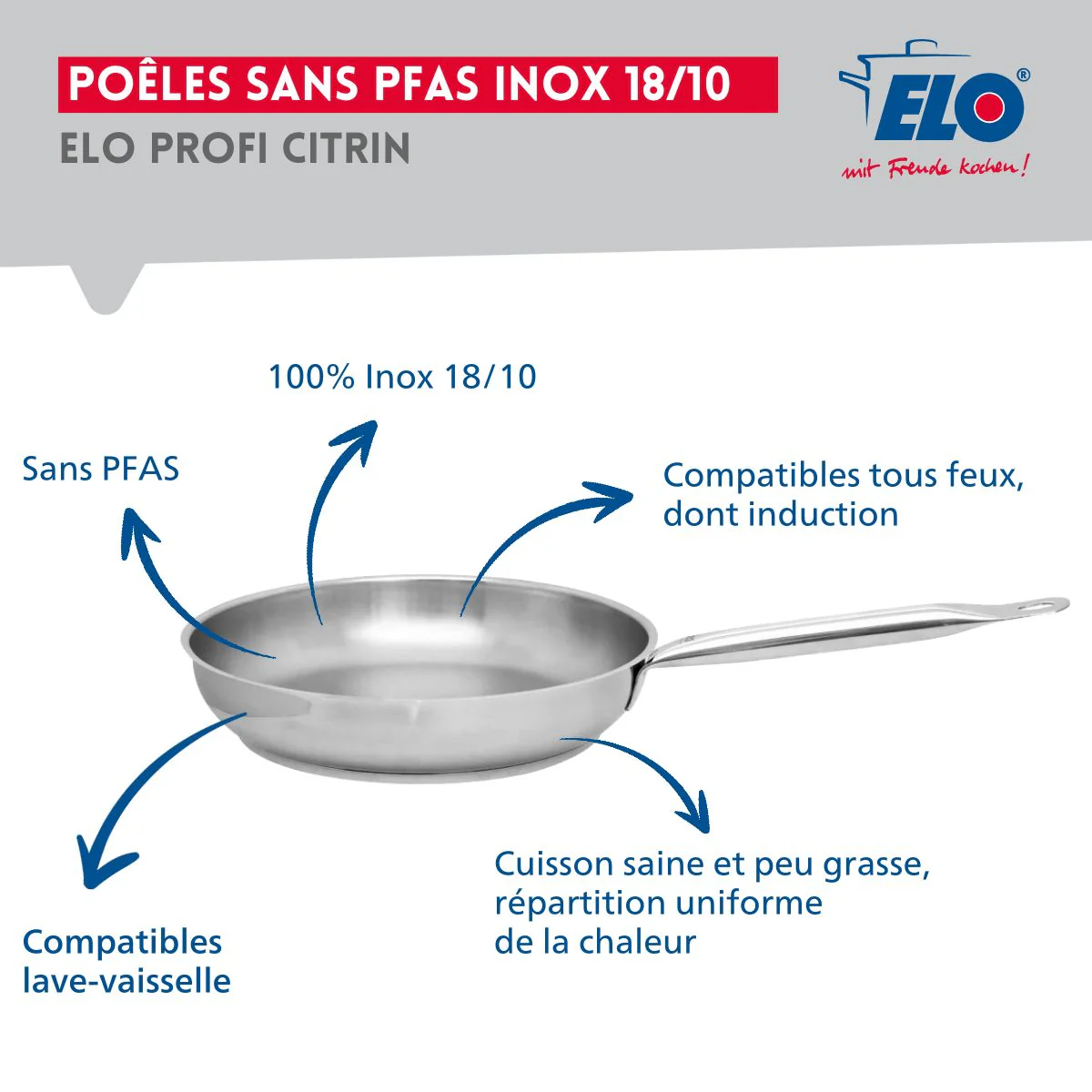 Ensemble de 1 Poêle de cuisson 28 cm et 4 faitouts 12, 14, 16 et 20 cm Elo Profi Citrin Elo