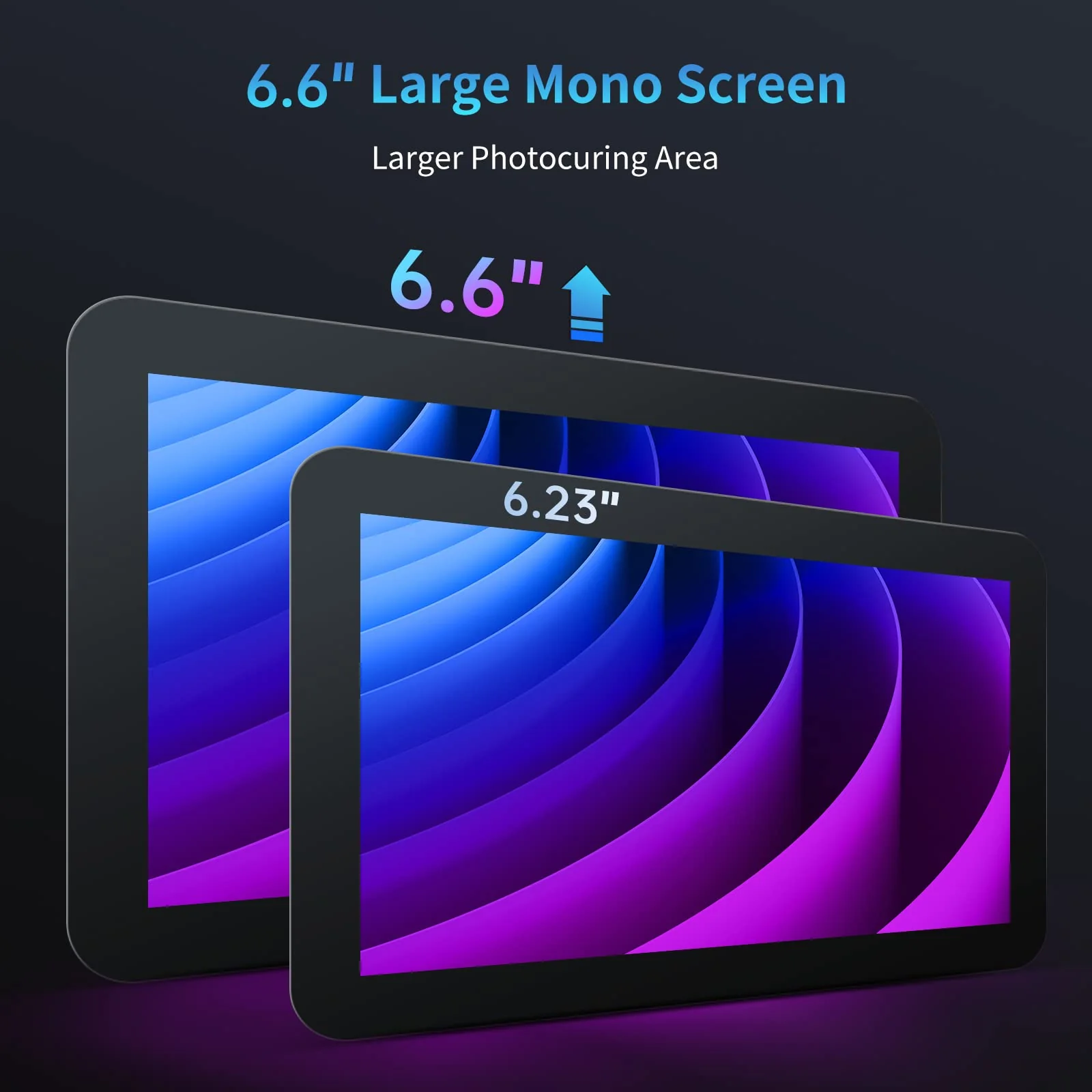 ANYCUBIC 4K+ Resin 3D Printer with 6.6'' HD Mono Screen