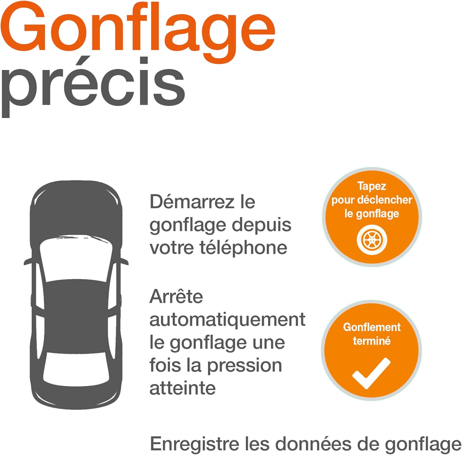 OSRAM TYREinflate Connect 650, compresseur de pneu numérique avec arrêt automatique et lumière LED, compresseur portable 12V pour pneus de voiture, connexion électrique via allume-cigare