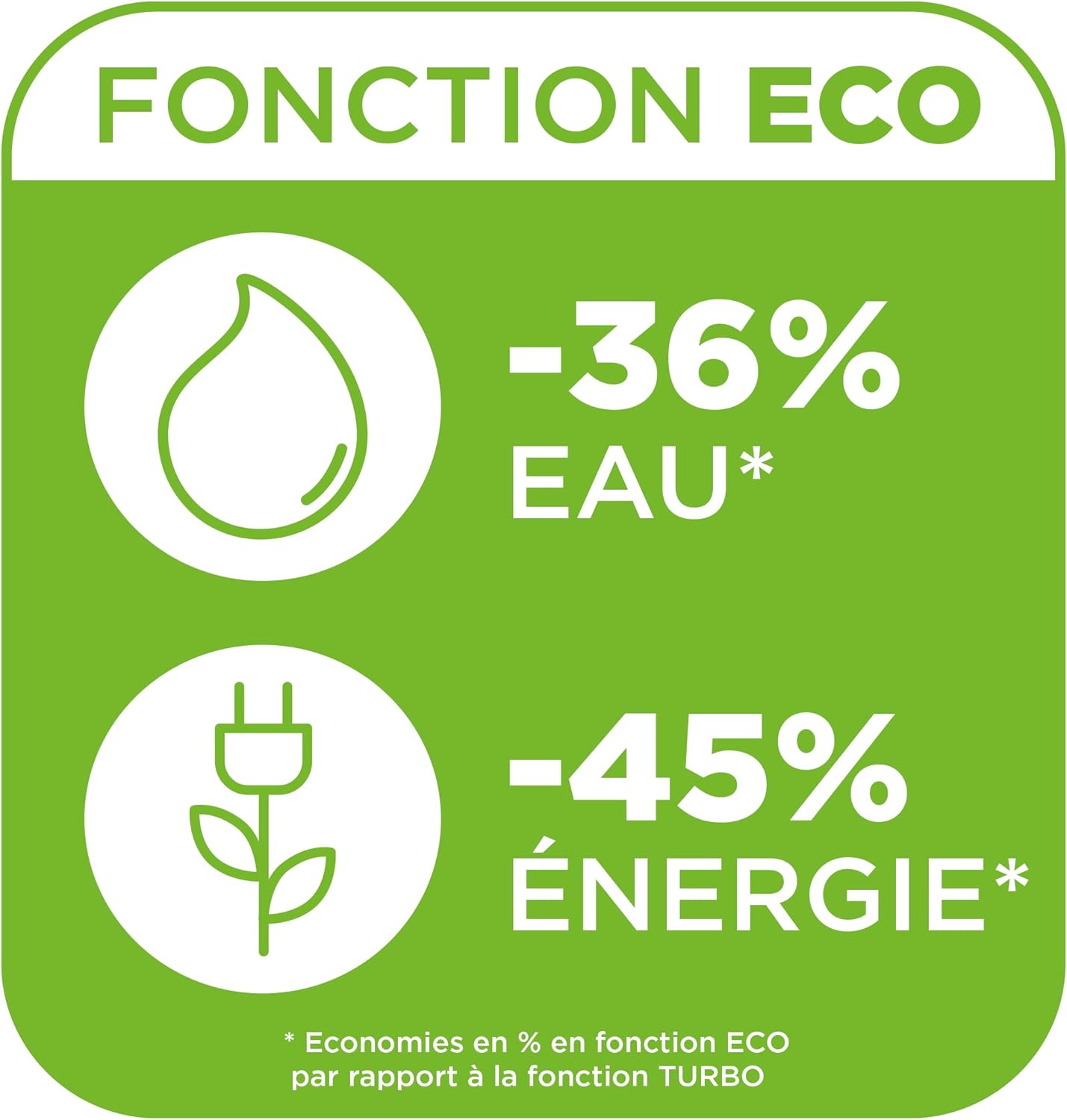 Polti La Vaporella XT90C, Fer à Repasser avec Chaudière, Pression 7 Bar, Fonction Eco, Autonomie Illimitée, Capacité 1.4 L, Puissance 2350 W, Pulsation de vapeur 450 g, Vert et Gris