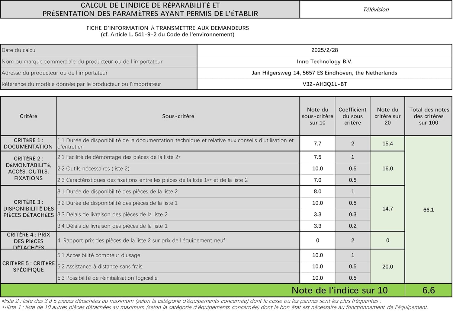 Antteq AB42D1 télévision 42 Pouces (TV 107 cm), Dolby Audio, LED, Triple Tuner DVB-C / T2 / S2, CI+, HDMI, Lecteur multimédia Via USB, Sortie Audio numérique, y Compris Mode hôtel