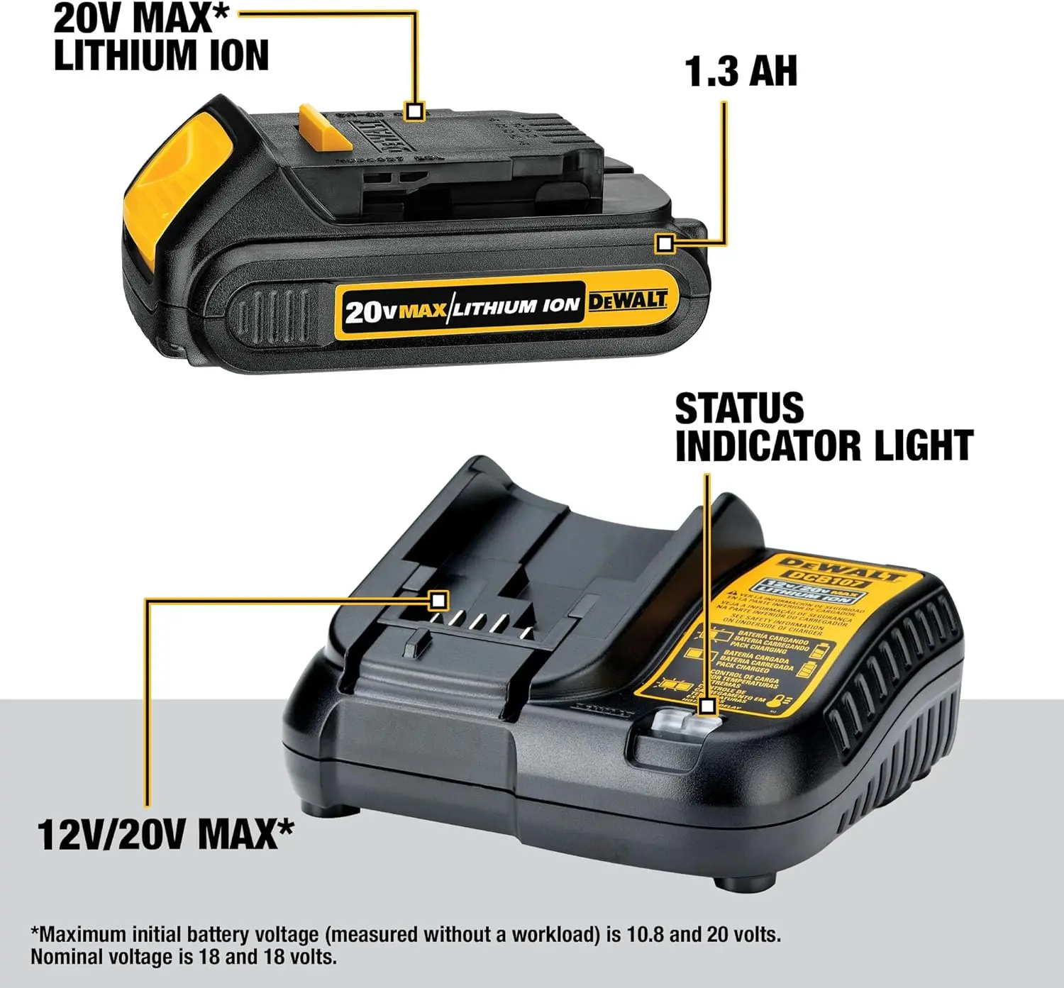 DEWALT 20V MAX Cordless Drill and Impact Driver, Power Tool Combo Kit with 2 Batteries and Charger (DCK240C2)