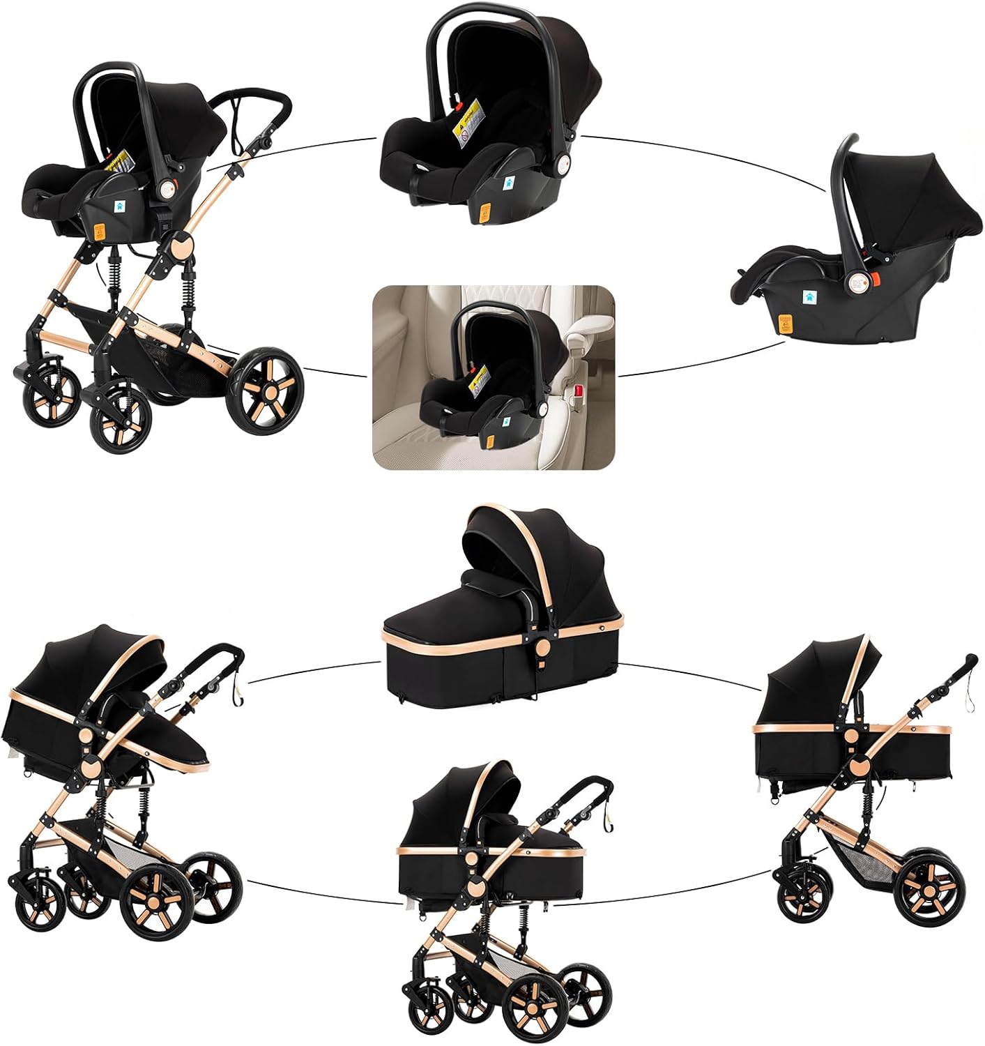 Magic ZC Poussette 3 en 1, Poussette Bebe avec Conception Portable Pliable en Un Clic, Pousette 3 en 1 avec Poussée Réversible Bidirectionnelle, Poussette Trio avec Accessoires (black gold 588)
