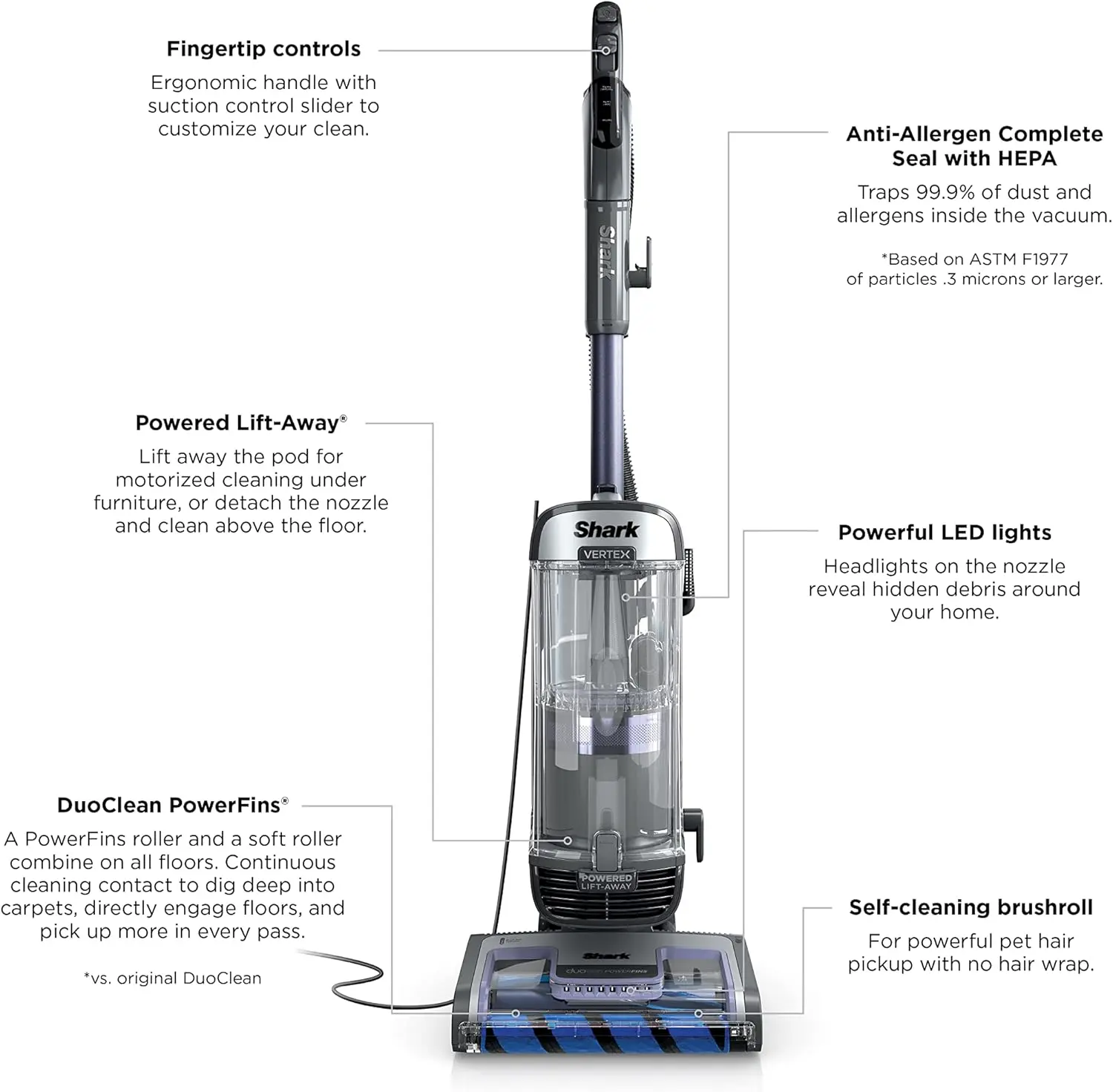Shark AZ2001AMZ Vertex DuoClean PowerFins Upright Vacuum, with Powered Lift-Away & Self-Cleaning Brushroll, Dark Lilac, 1 qt Dust Cup