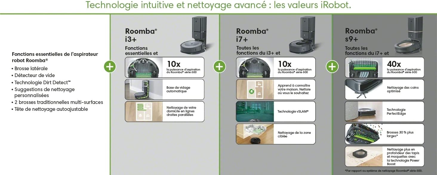 iRobot Roomba Combo j9+ Vacuum and Mop Robot with Automatic Suction/Refill Station, Mapping, PrecisionVision Navigation, 4-Stage Cleaning, Object Detection/Avoidance, Voice Assistant Compatible