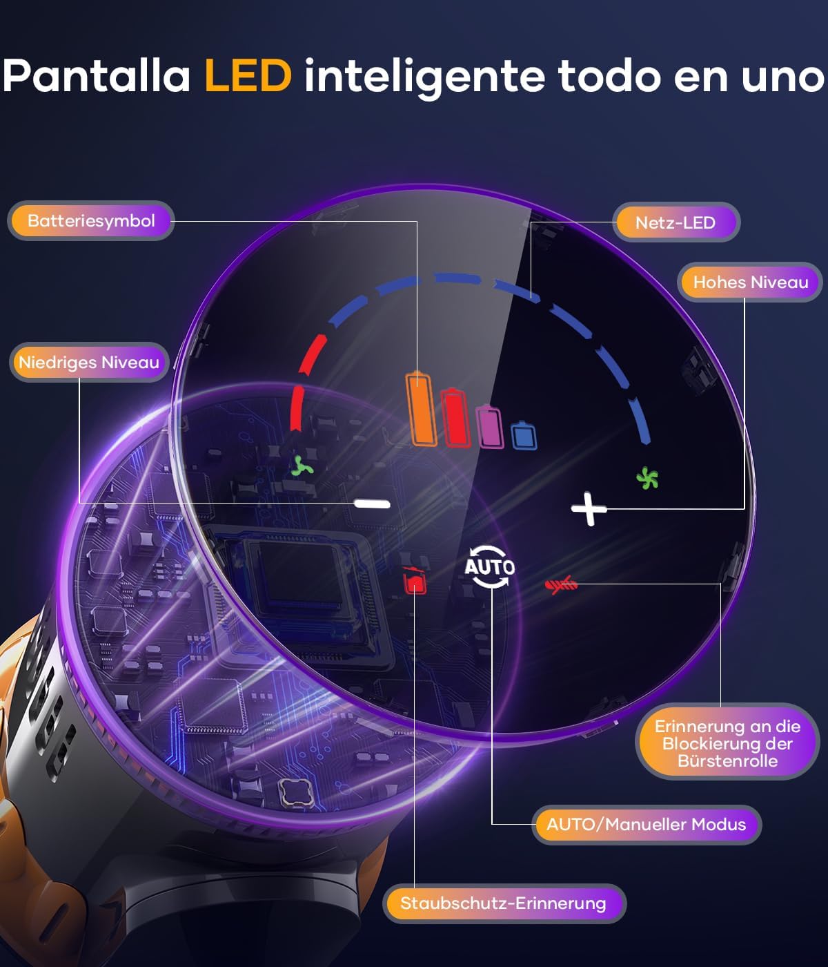 CHEBIO Aspirateur sans fil 45 000 Pa/550 W/70 min, avec réglage automatique de l'aspiration, avec brosse anti-emmêlement et écran LED pour tapis, sols durs, poils d'animaux