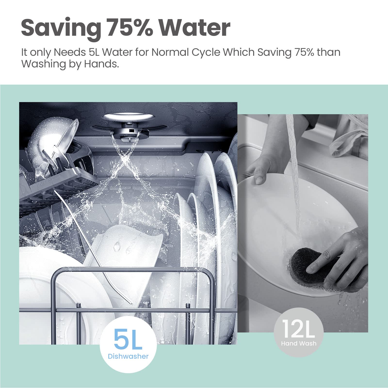 COMFEE' Mini Dishwasher Countertop with 5L Water Tank