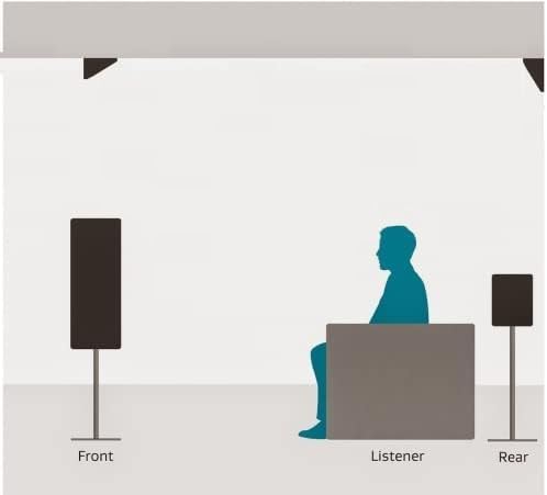 Dynavoice - Couple de Enceintes de étagère, Mur, Plafond. idéal pour Dolby Atmos. réf.: Magic FX-4. Noir.