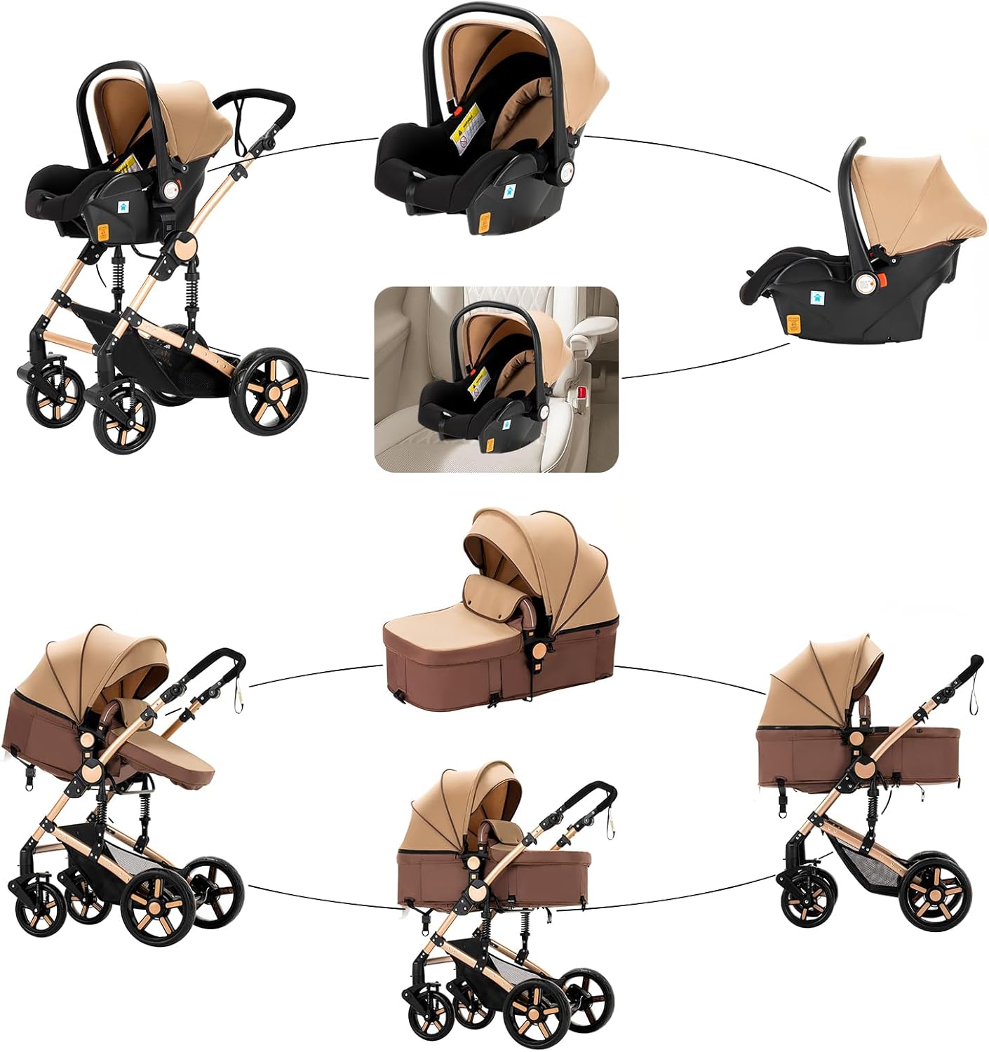 Magic ZC Poussette 3 en 1, Poussette Bebe avec Conception Portable Pliable en Un Clic, Pousette 3 en 1 avec Poussée Réversible Bidirectionnelle, Poussette Trio avec Accessoires (black gold 588)