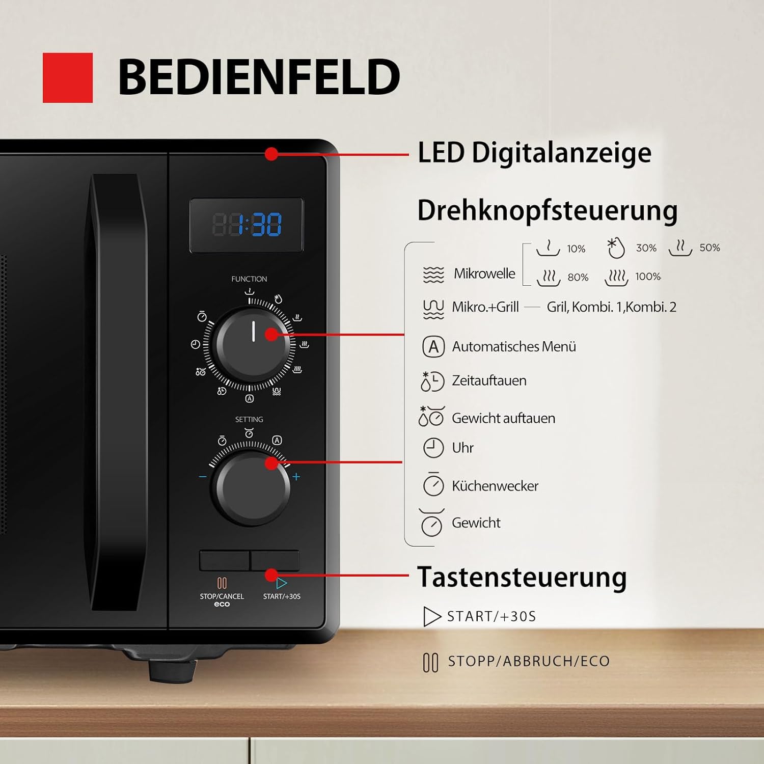 Toshiba Four à micro-ondes 4-en-1 25L MV-TC25T(BK), Technologie Origin Inverter, Micro-ondes avec friteuse à air chaud & Air chaud & Grill & Fonction Combi, 2100 W, Noir